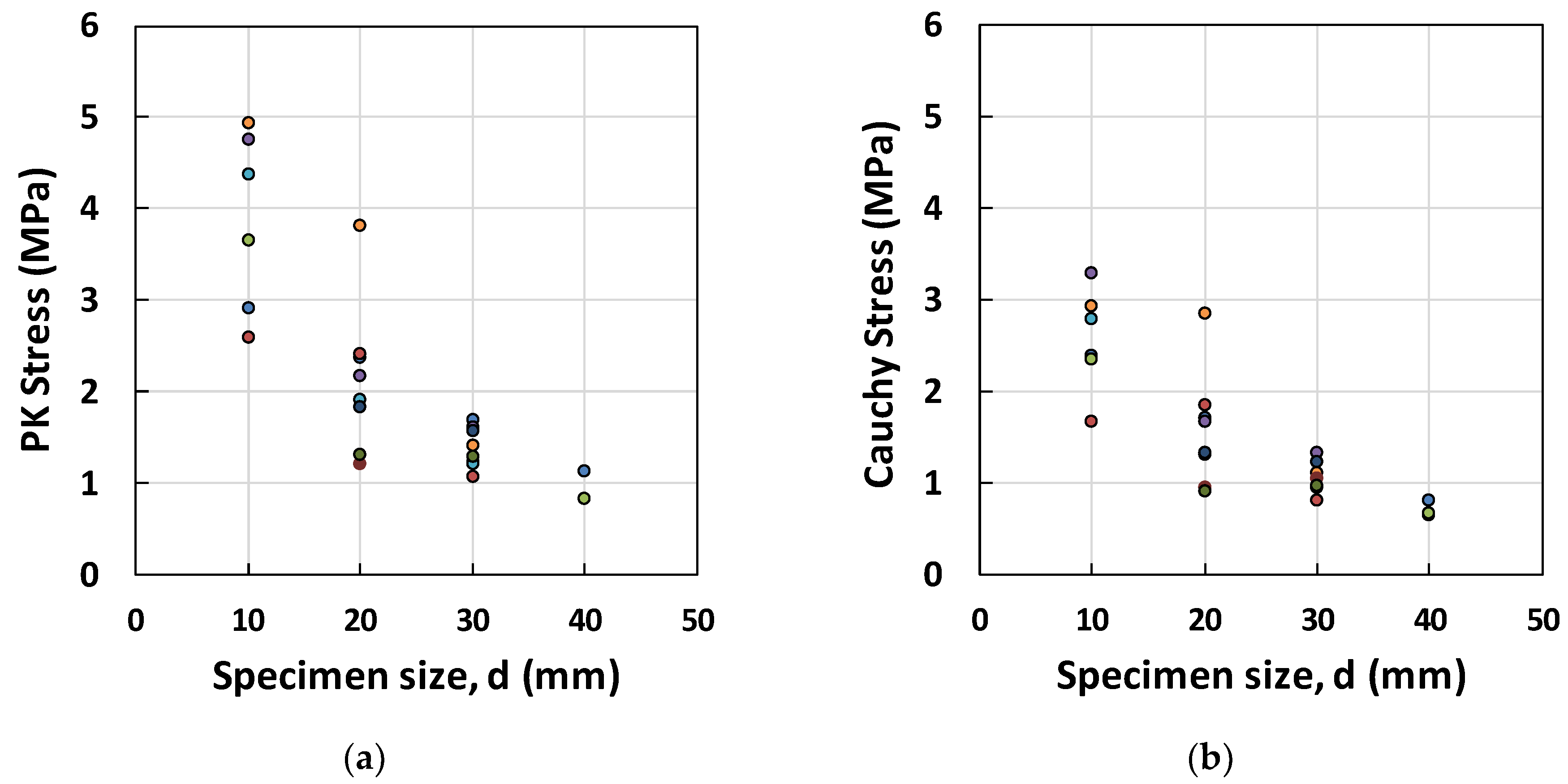 Materials 12 01850 g005a Materials 12 01850 g005a