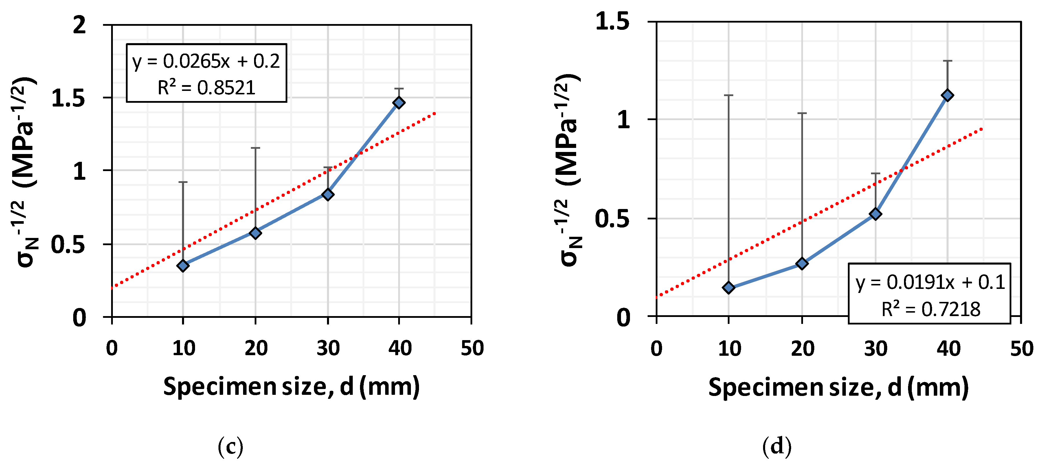 Materials 12 01850 g005b Materials 12 01850 g005b