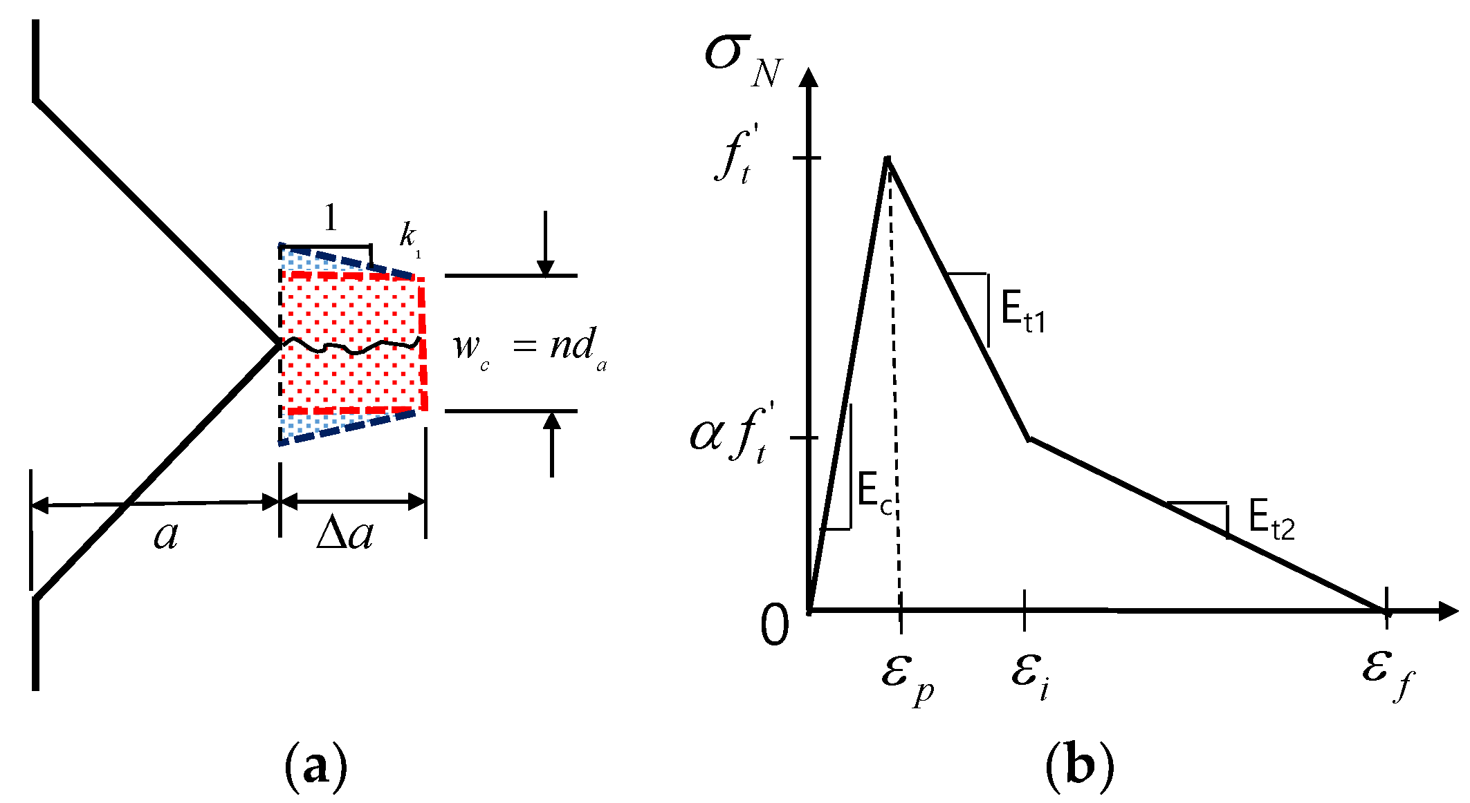 Materials 12 01850 g007 Materials 12 01850 g007