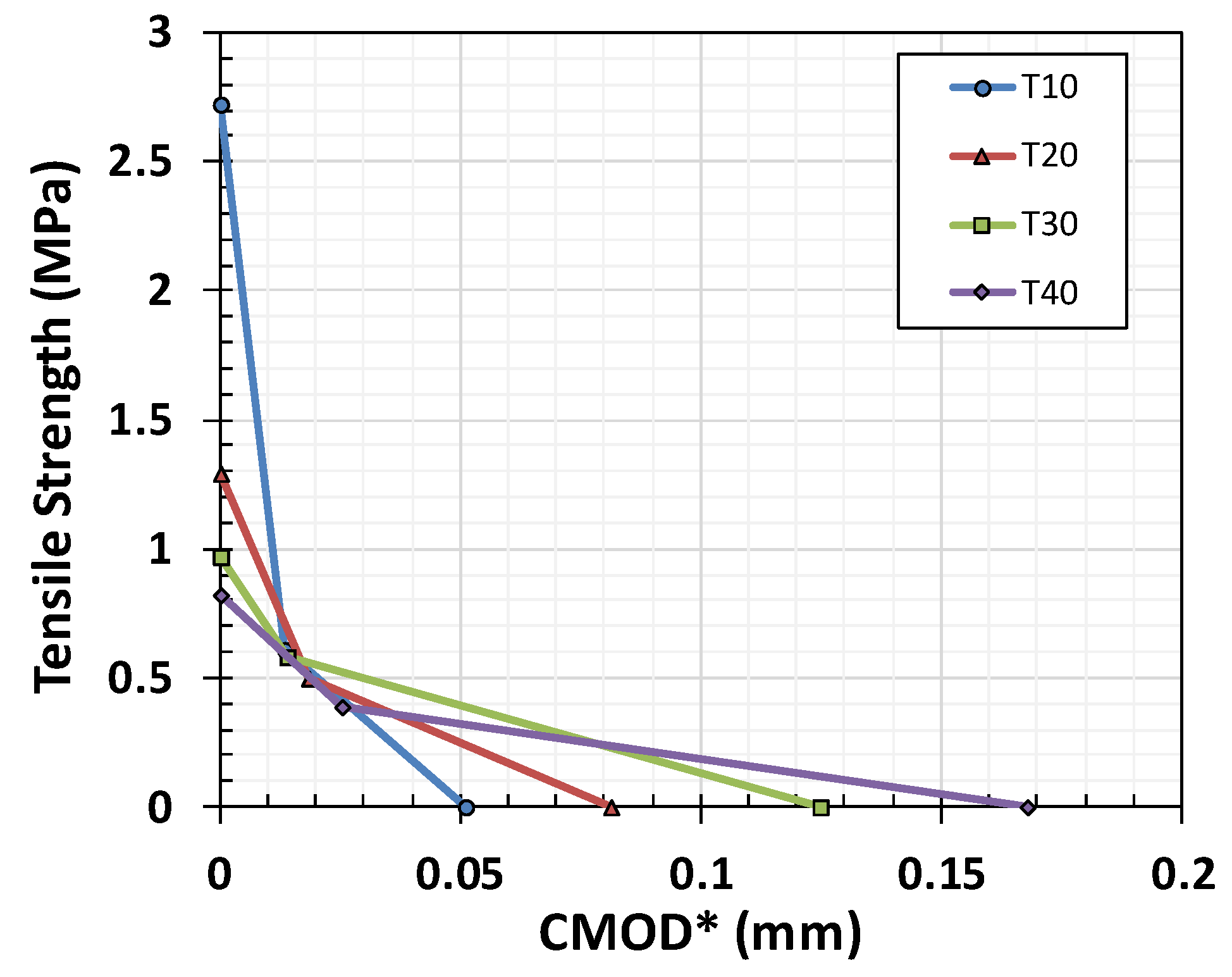 Materials 12 01850 g008 Materials 12 01850 g008
