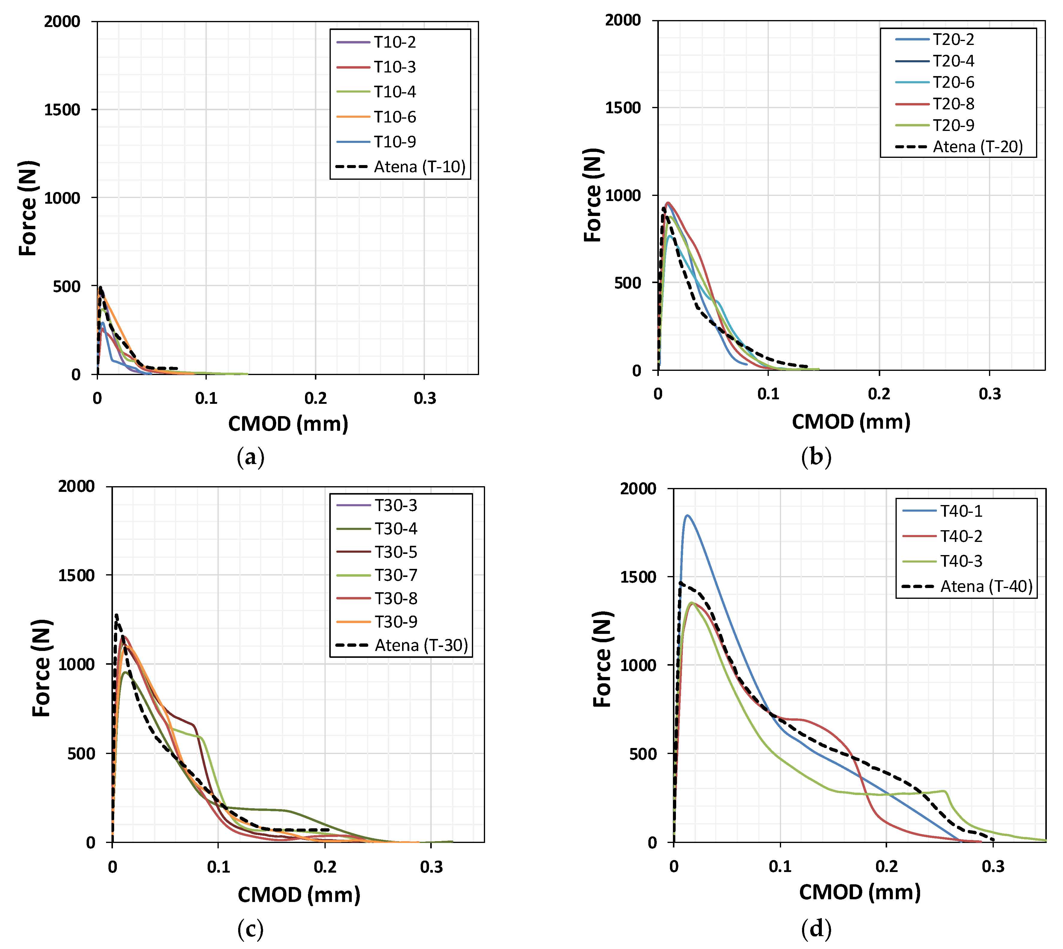 Materials 12 01850 g013 Materials 12 01850 g013