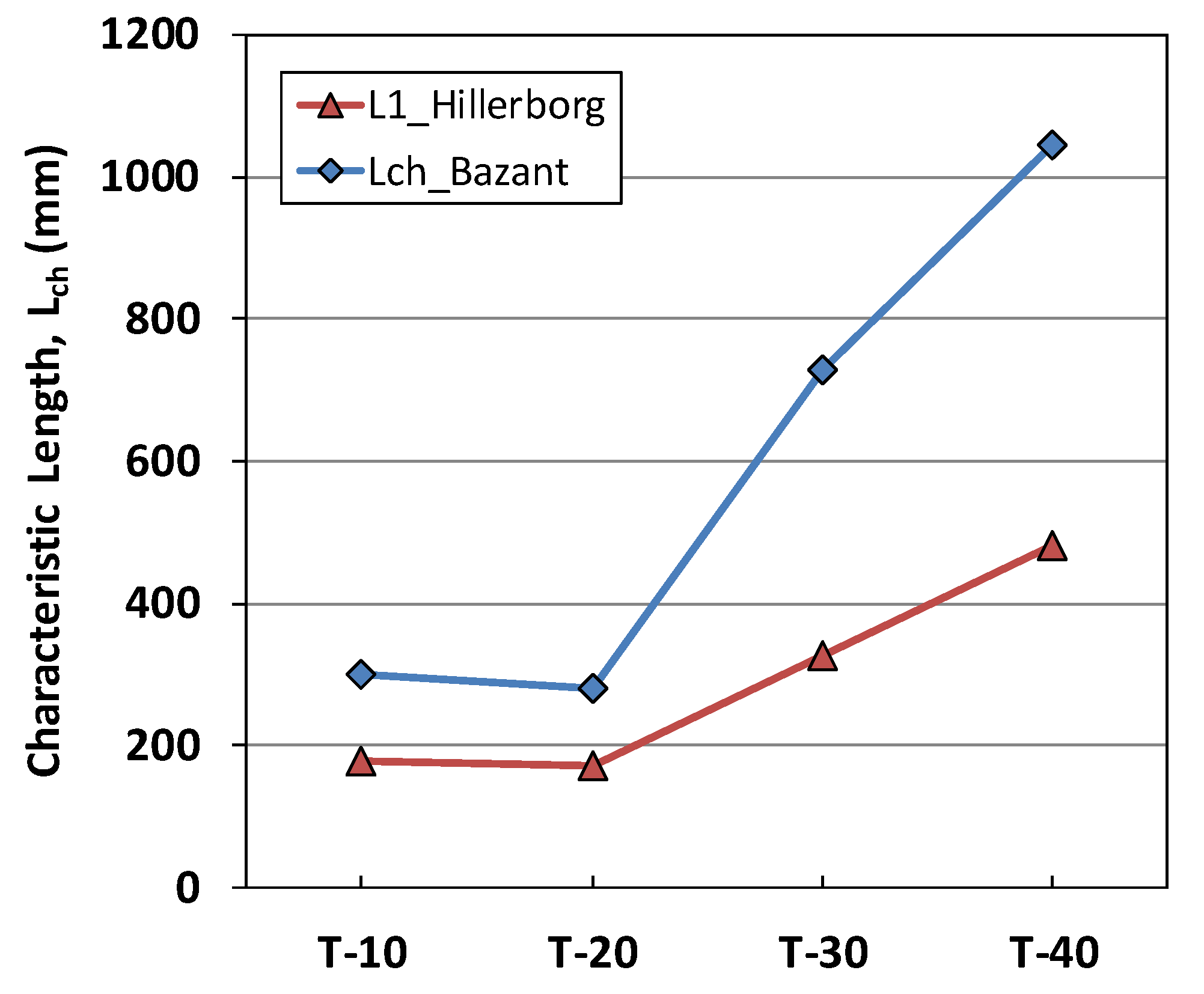 Materials 12 01850 g014 Materials 12 01850 g014