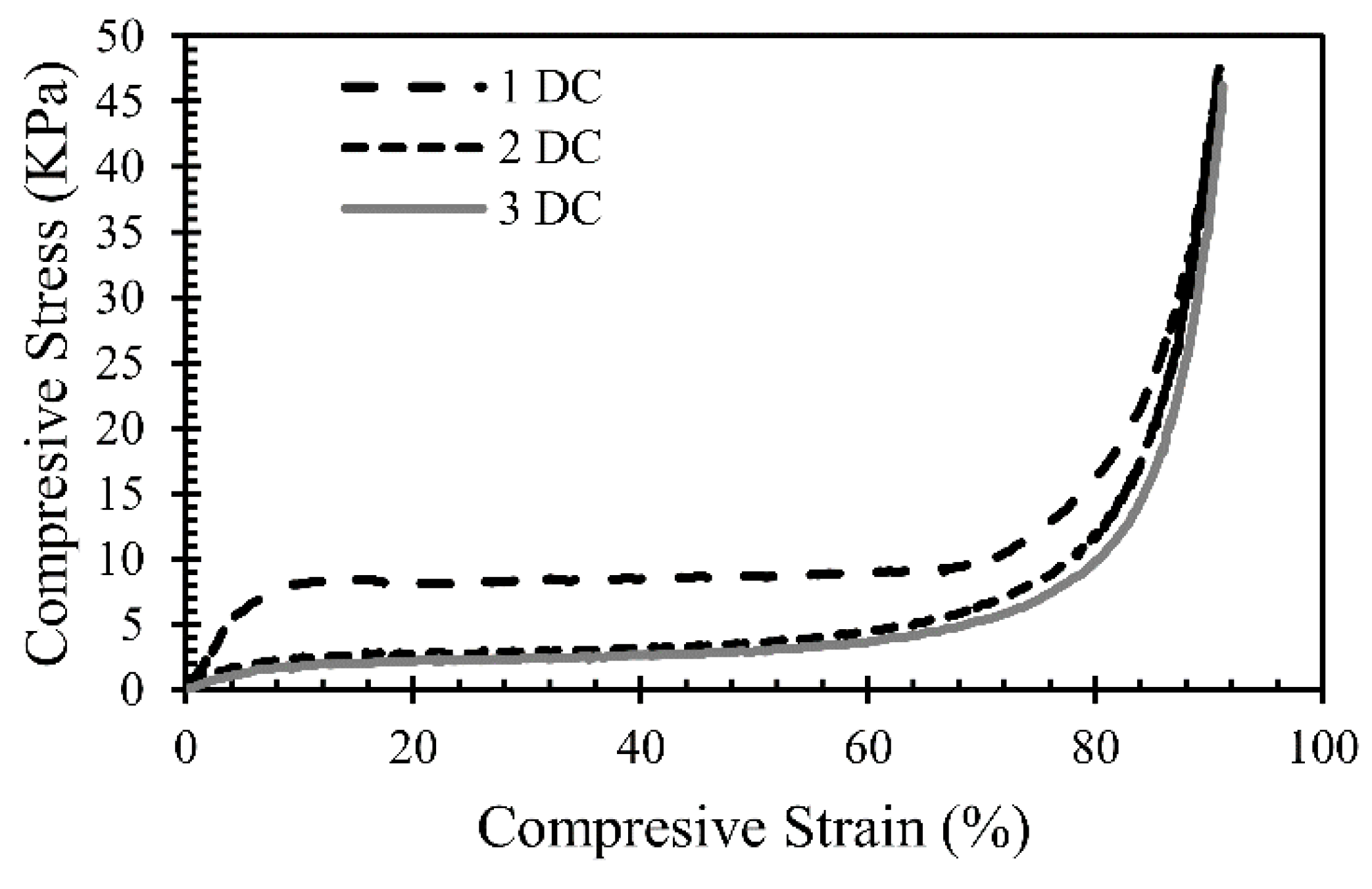 Materials 12 01851 g006