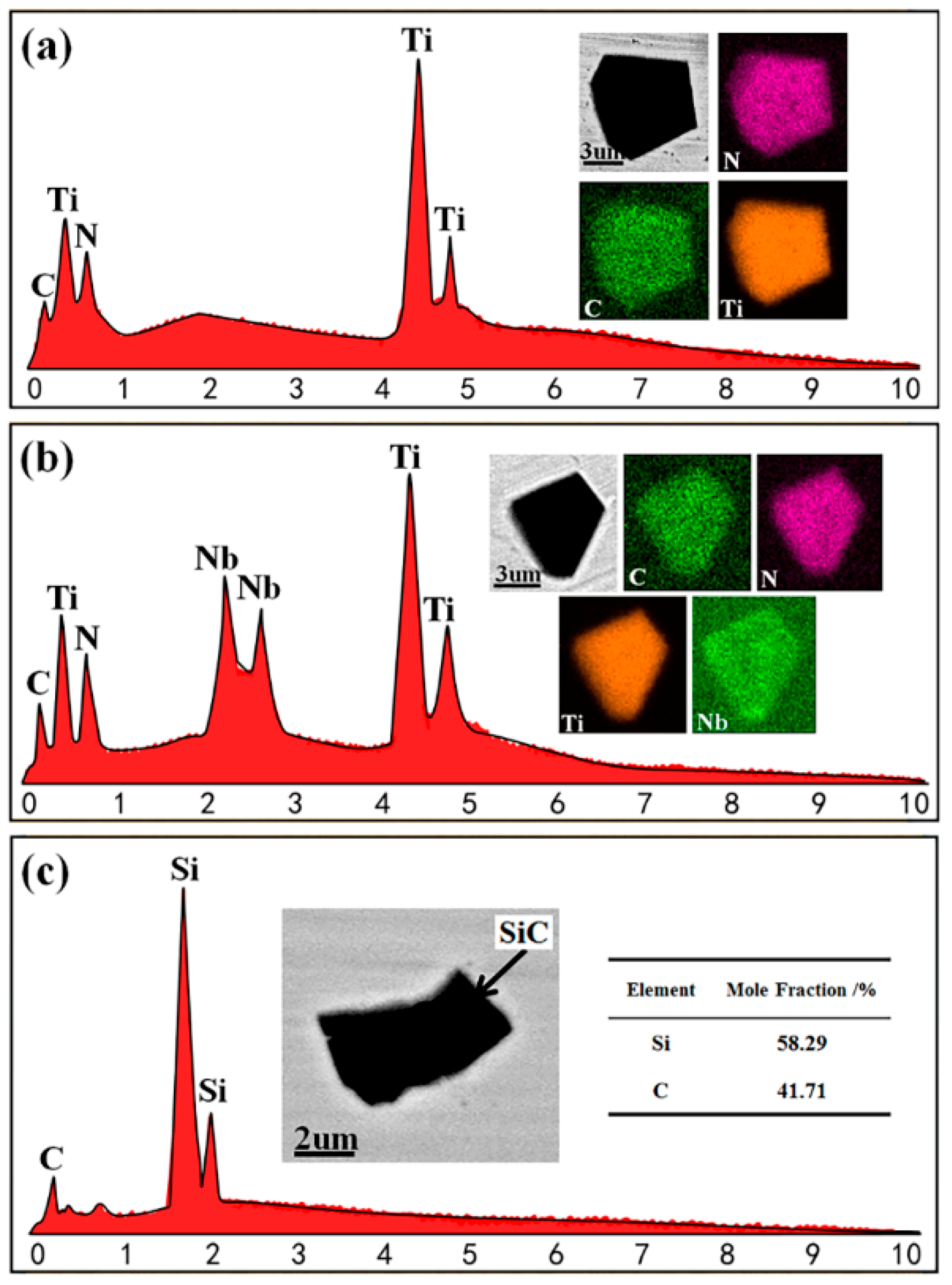 Materials 12 01852 g004 550