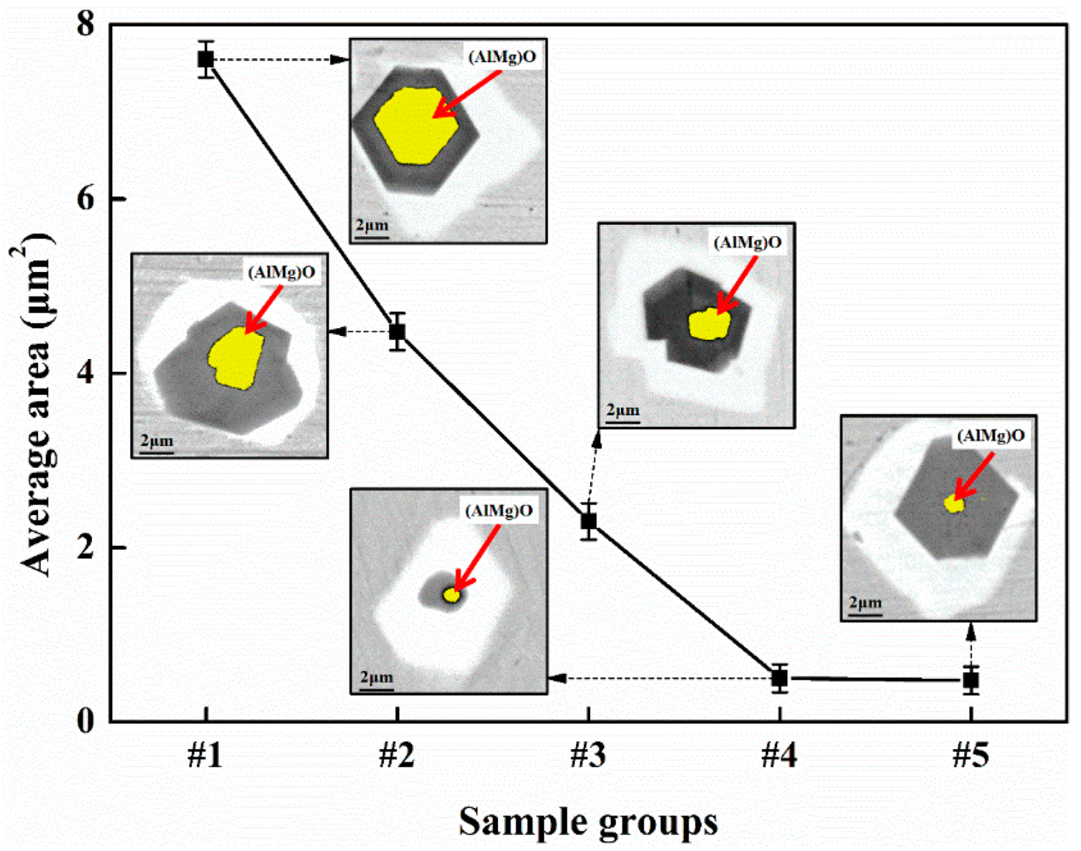 Materials 12 01852 g006 550