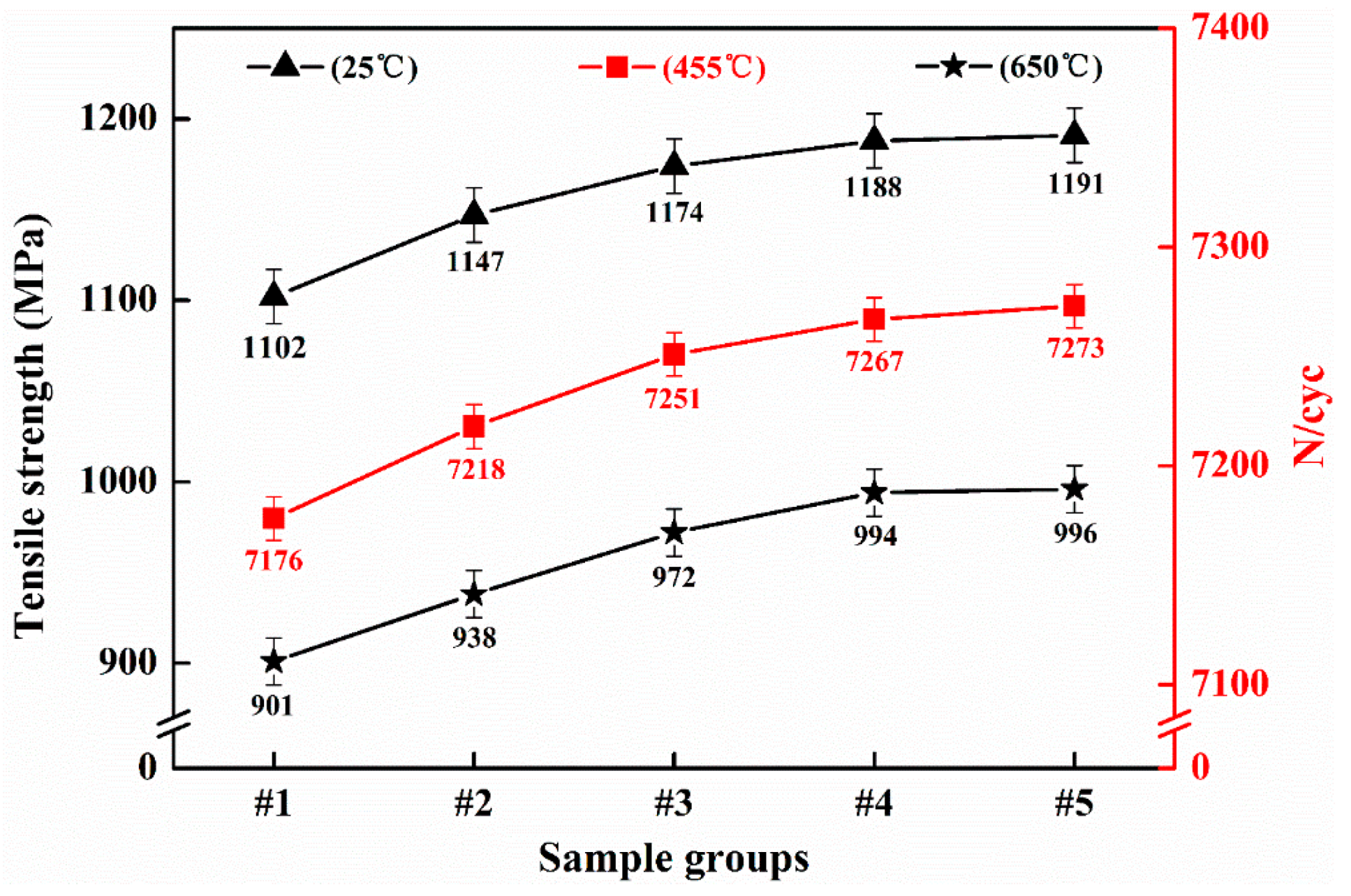 Materials 12 01852 g007 550