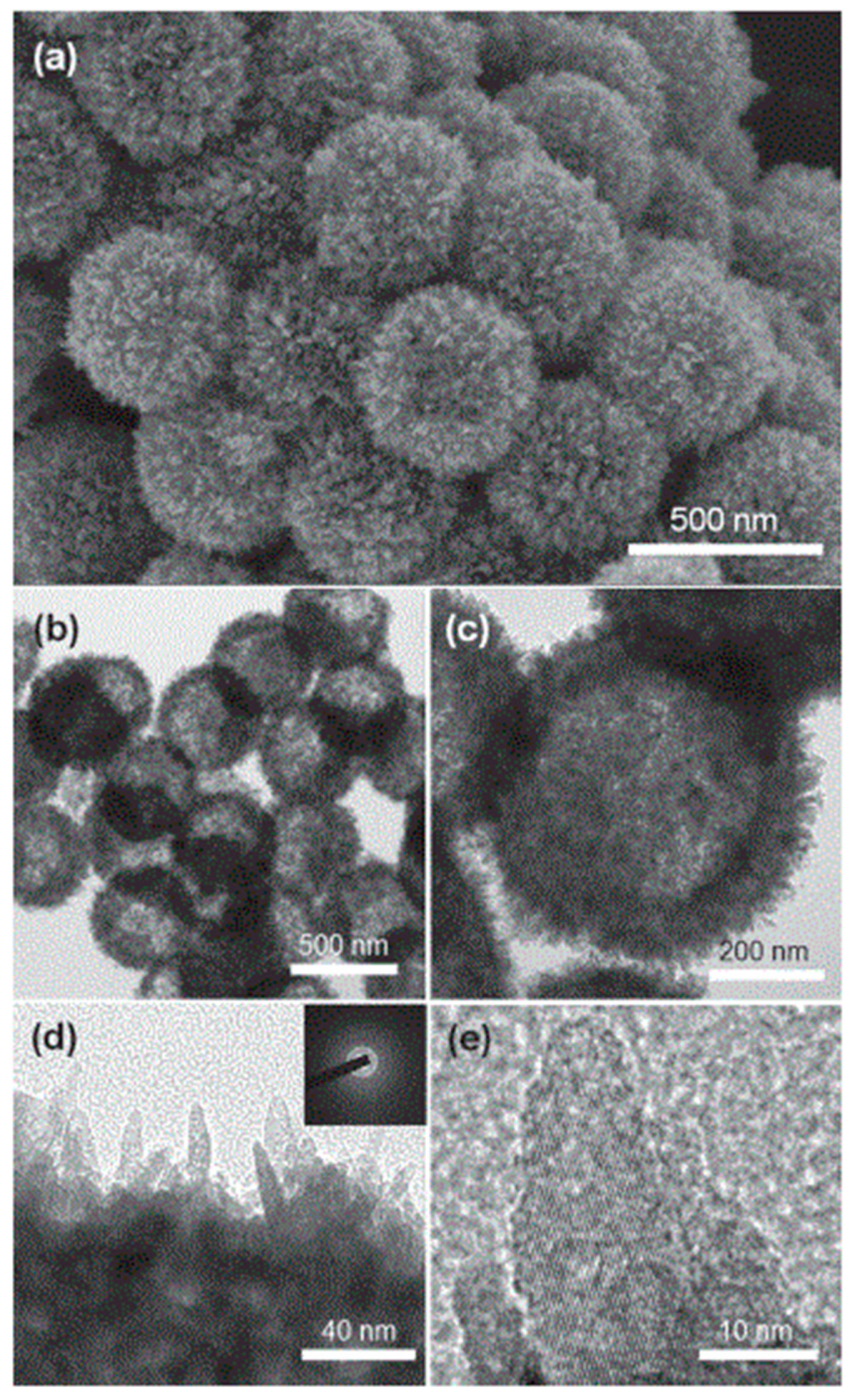 Materials 12 01853 g006