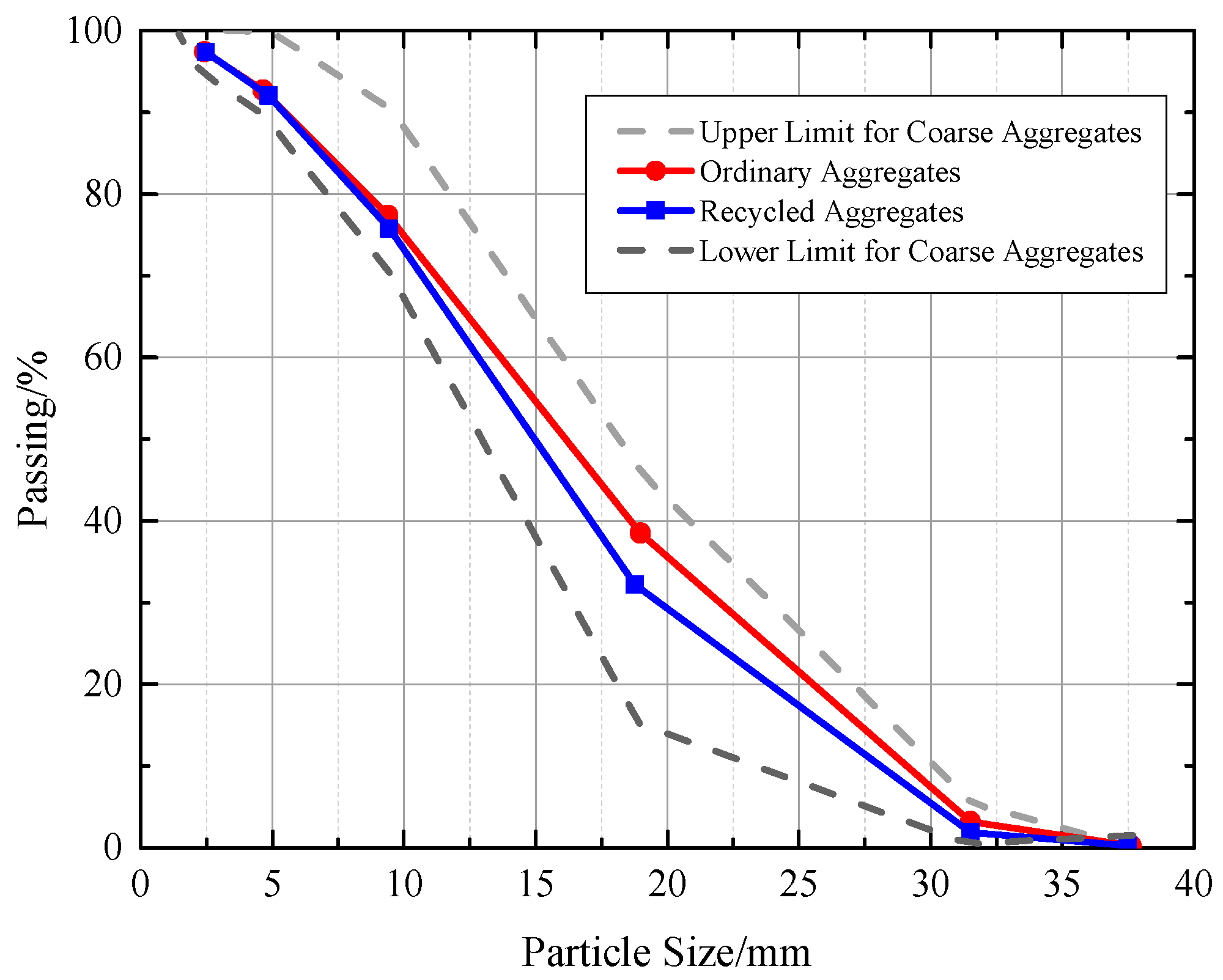 Materials 12 01855 g001 550