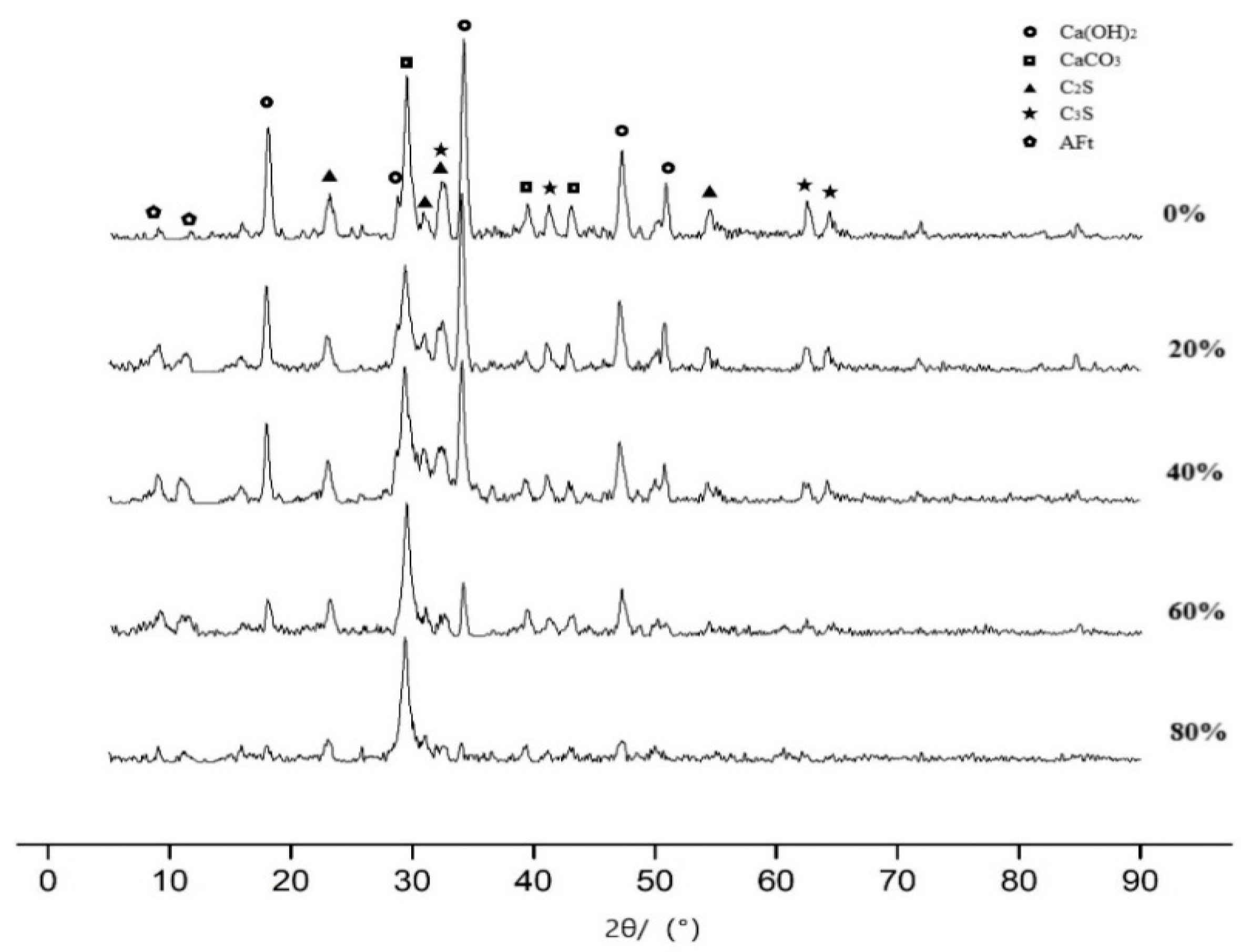 Materials 12 01855 g009 550