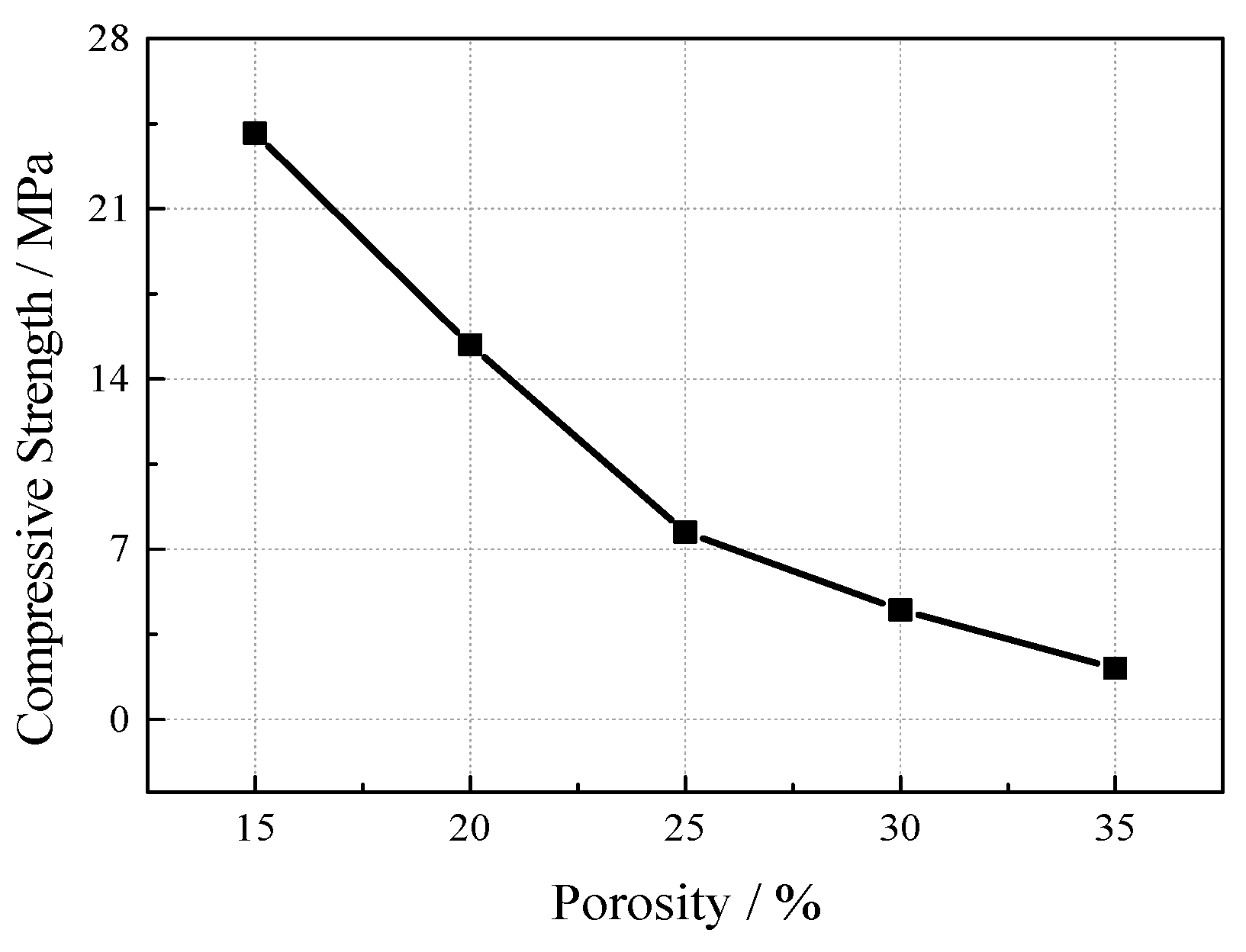 Materials 12 01855 g012 550