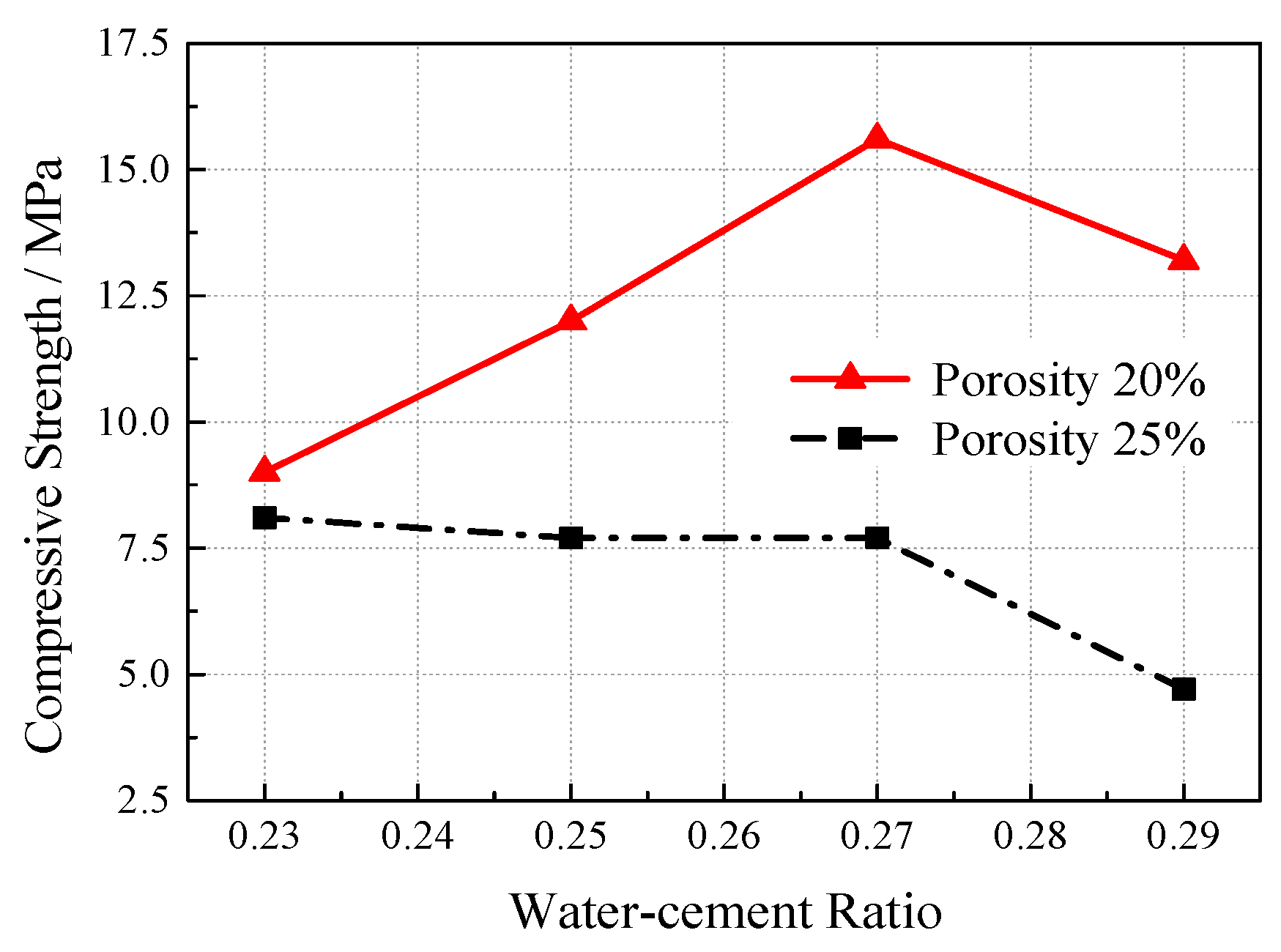 Materials 12 01855 g013 550