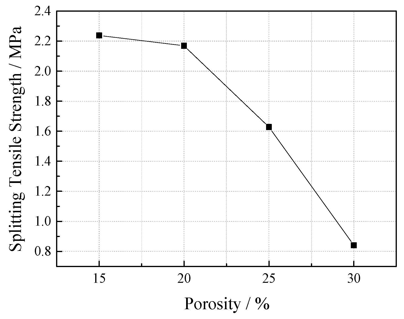 Materials 12 01855 g016 550