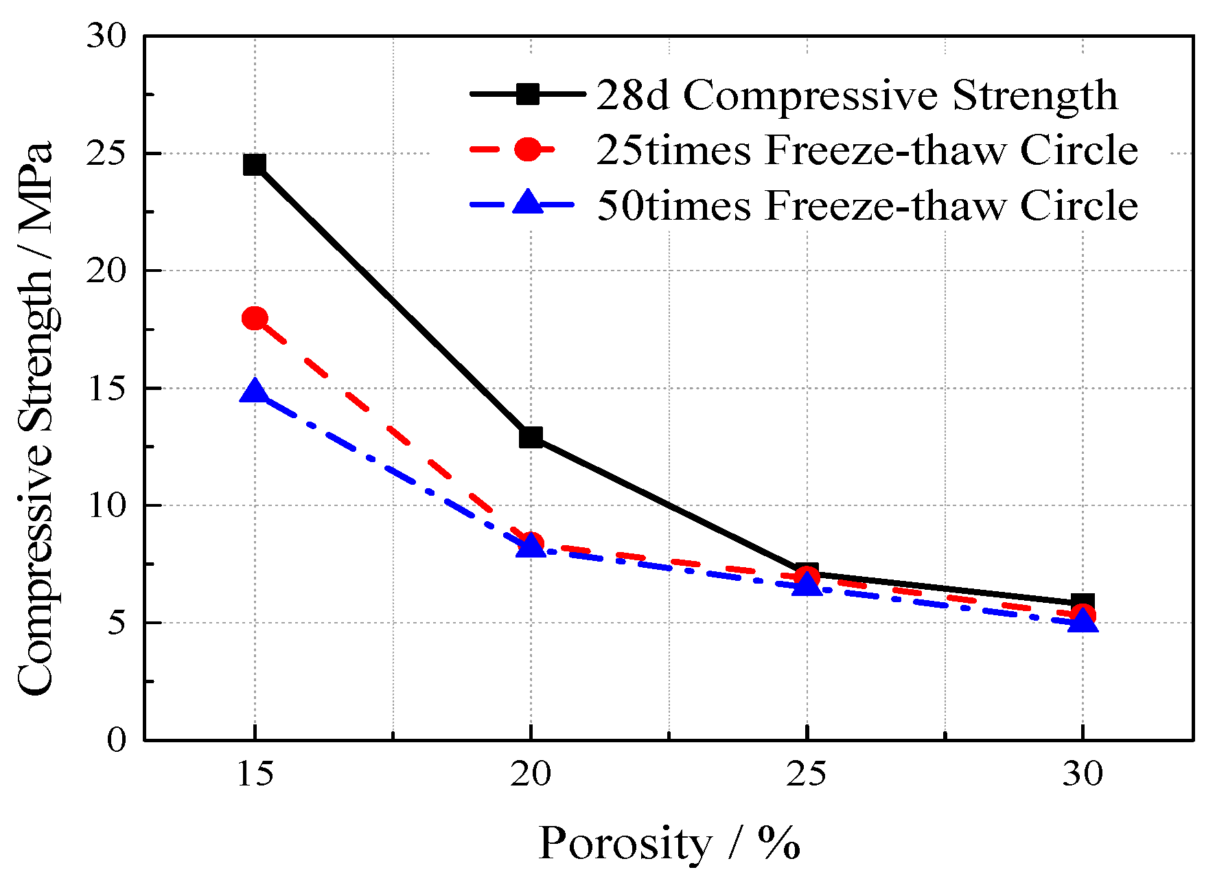 Materials 12 01855 g018 550