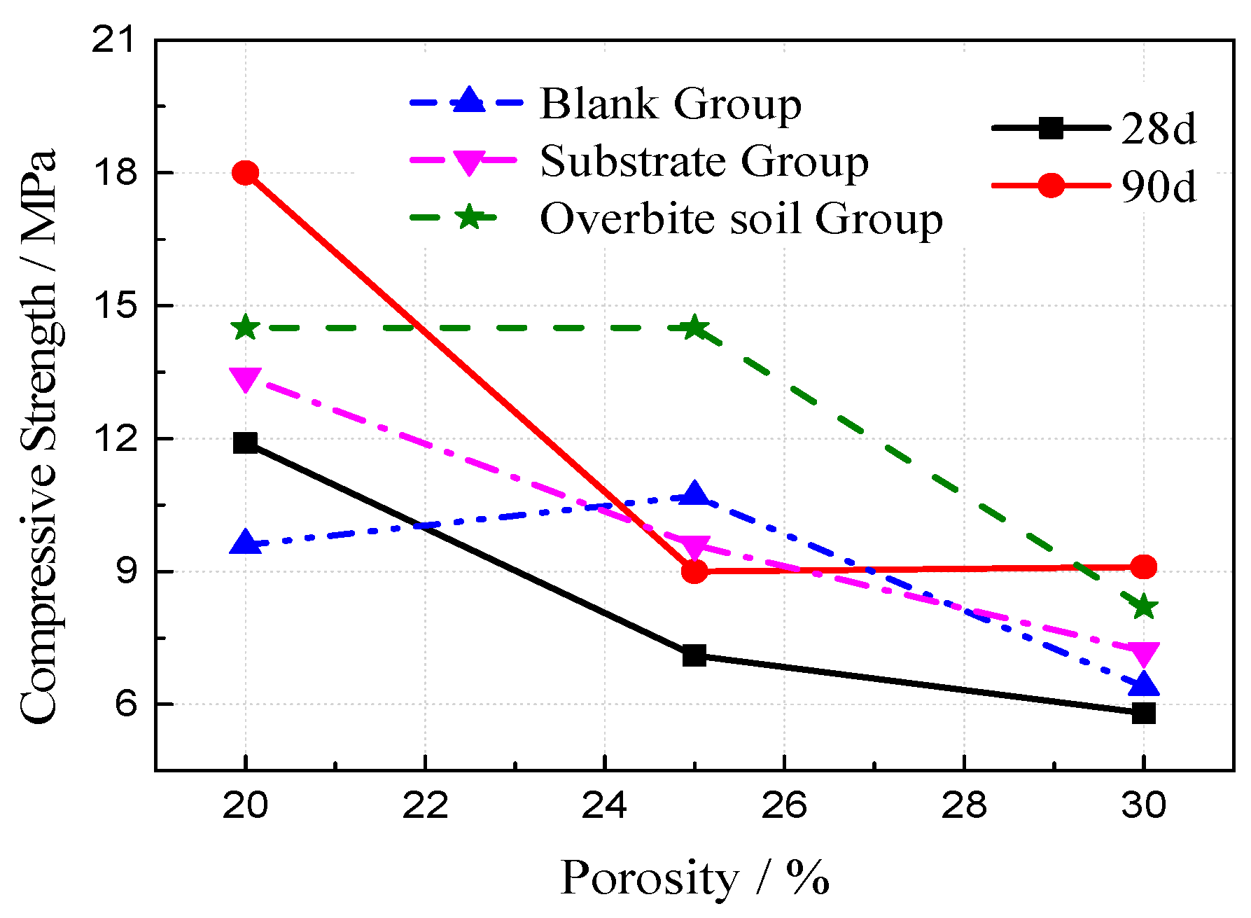 Materials 12 01855 g020 550