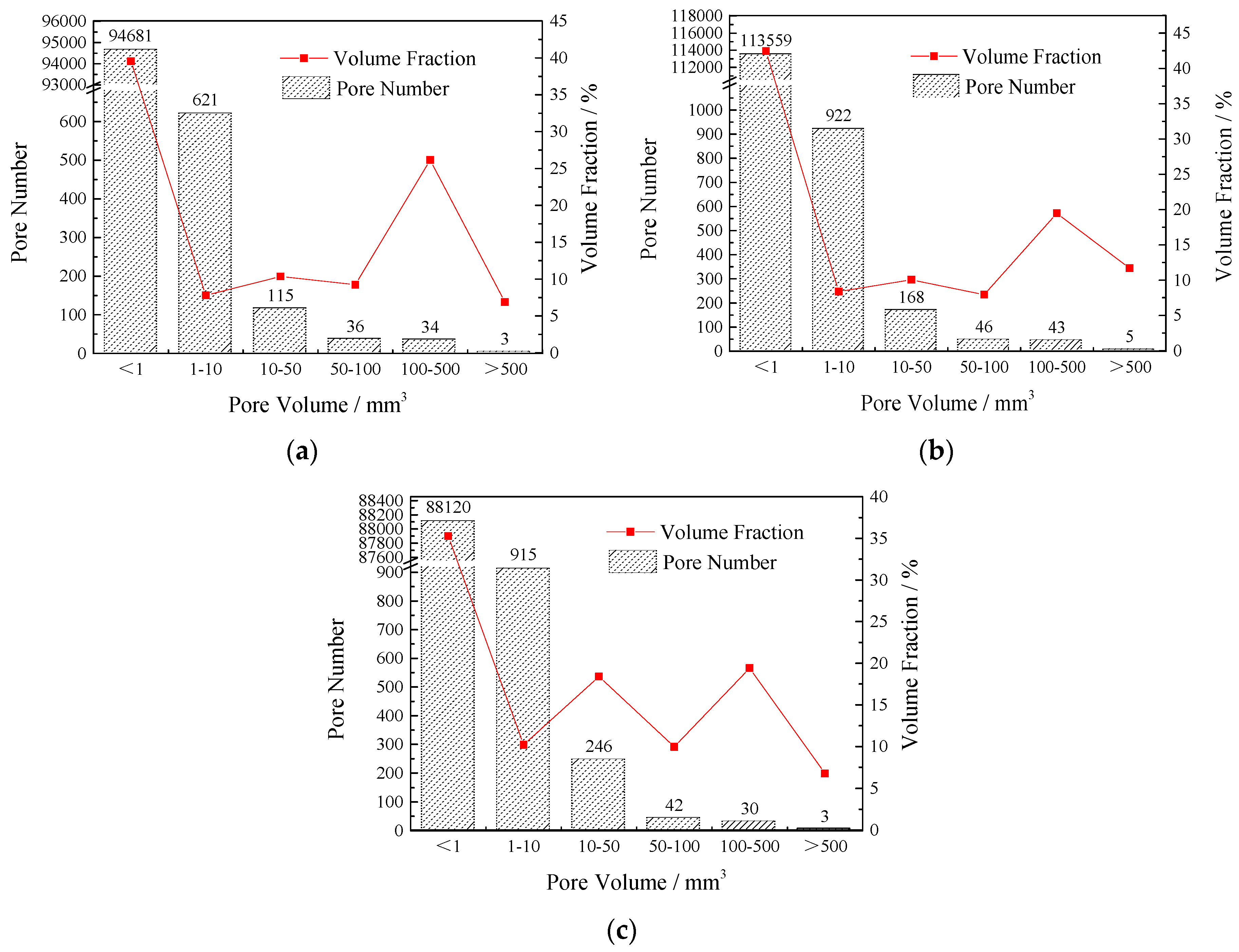 Materials 12 01855 g024 550
