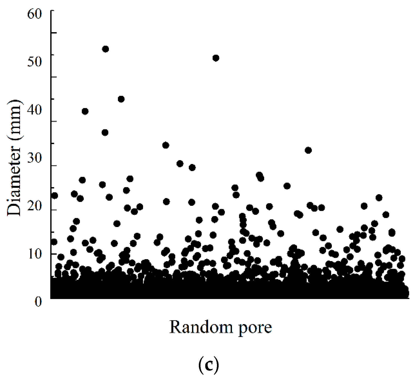 Materials 12 01855 g025b 550