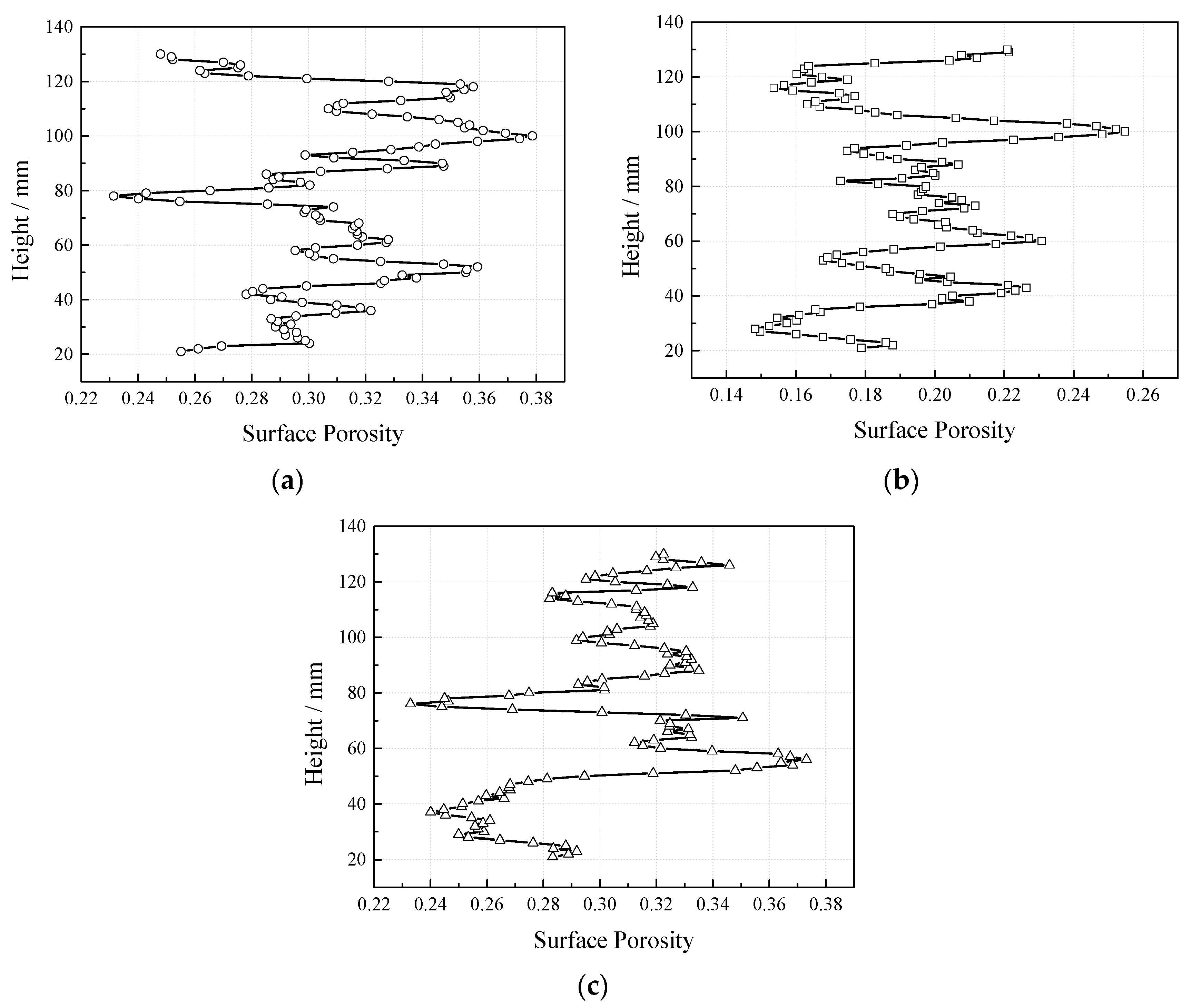 Materials 12 01855 g027 550