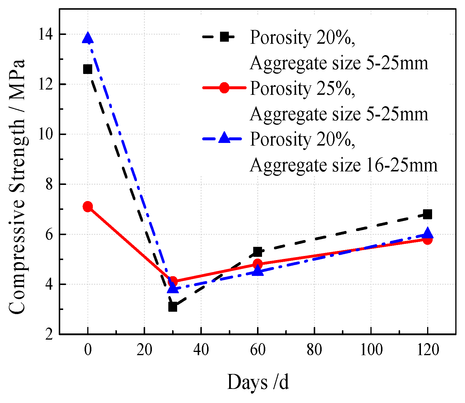 Materials 12 01855 g034 550