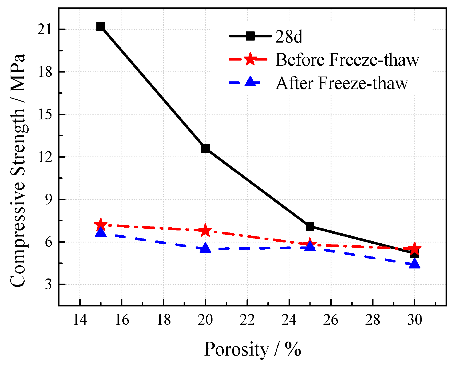 Materials 12 01855 g038 550