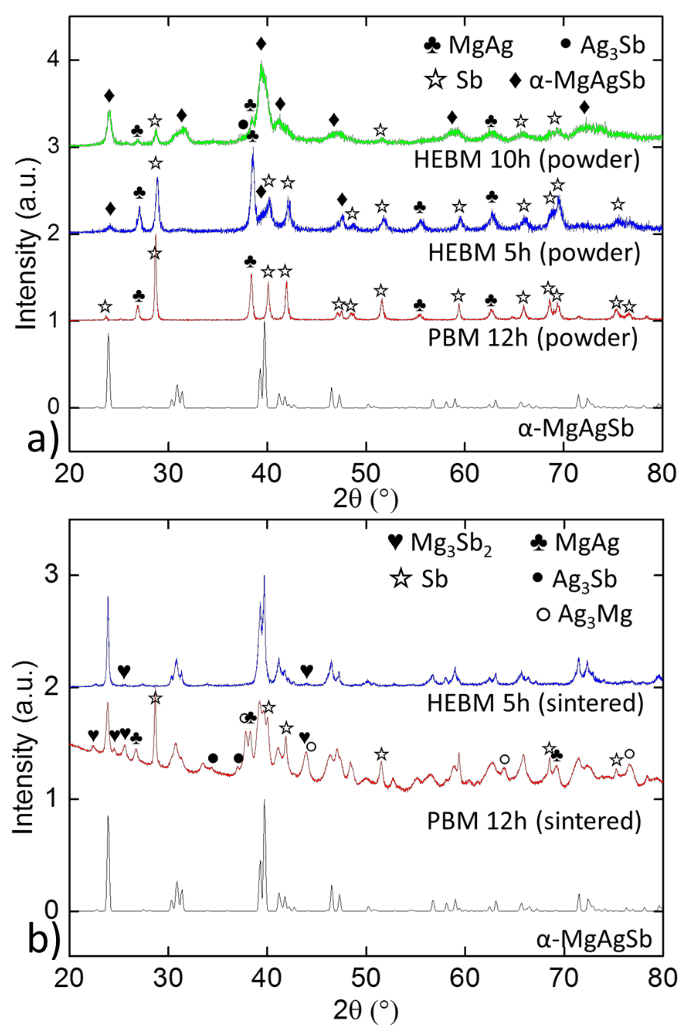 Materials 12 01857 g001 Materials 12 01857 g001