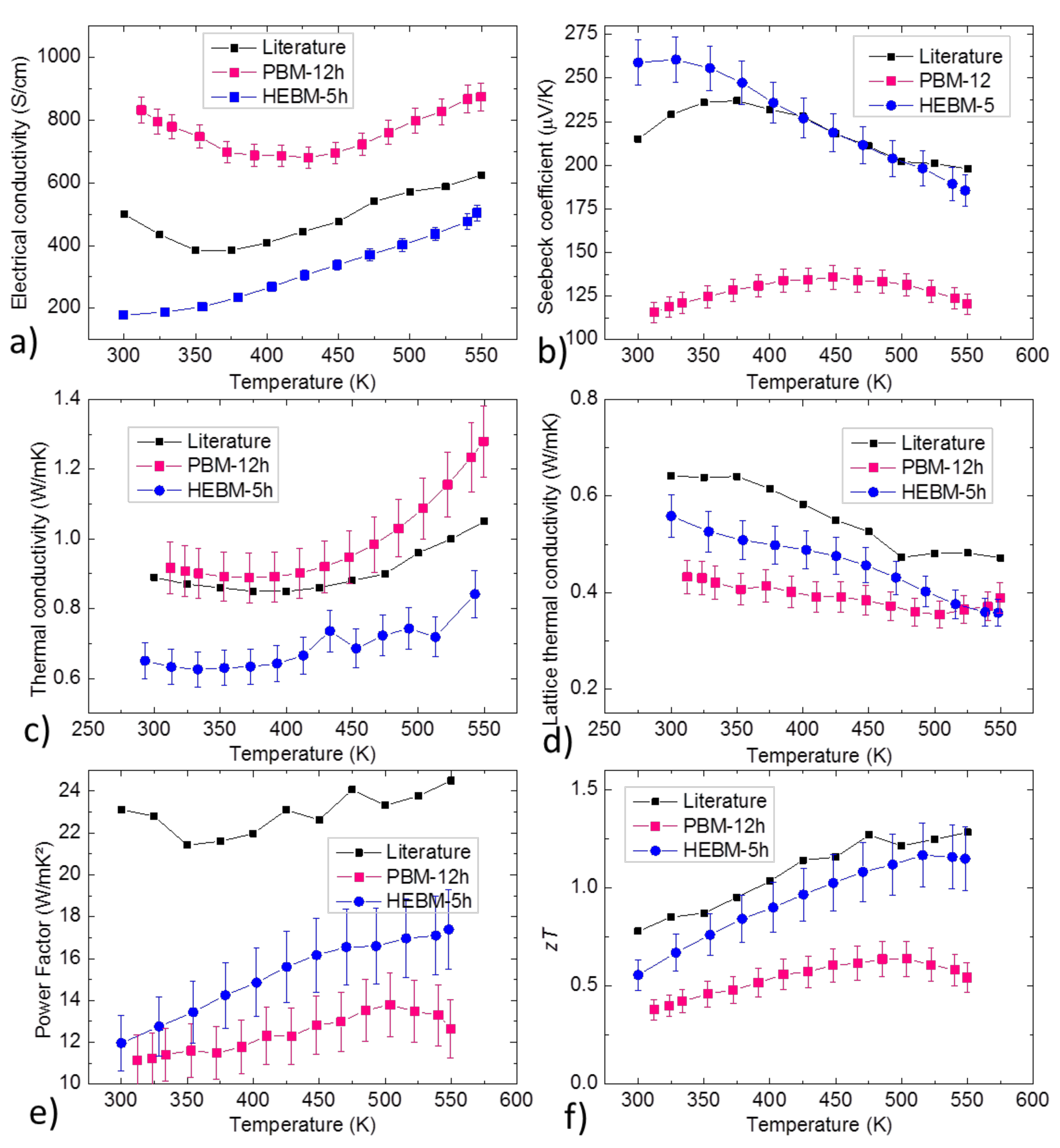 Materials 12 01857 g003 Materials 12 01857 g003