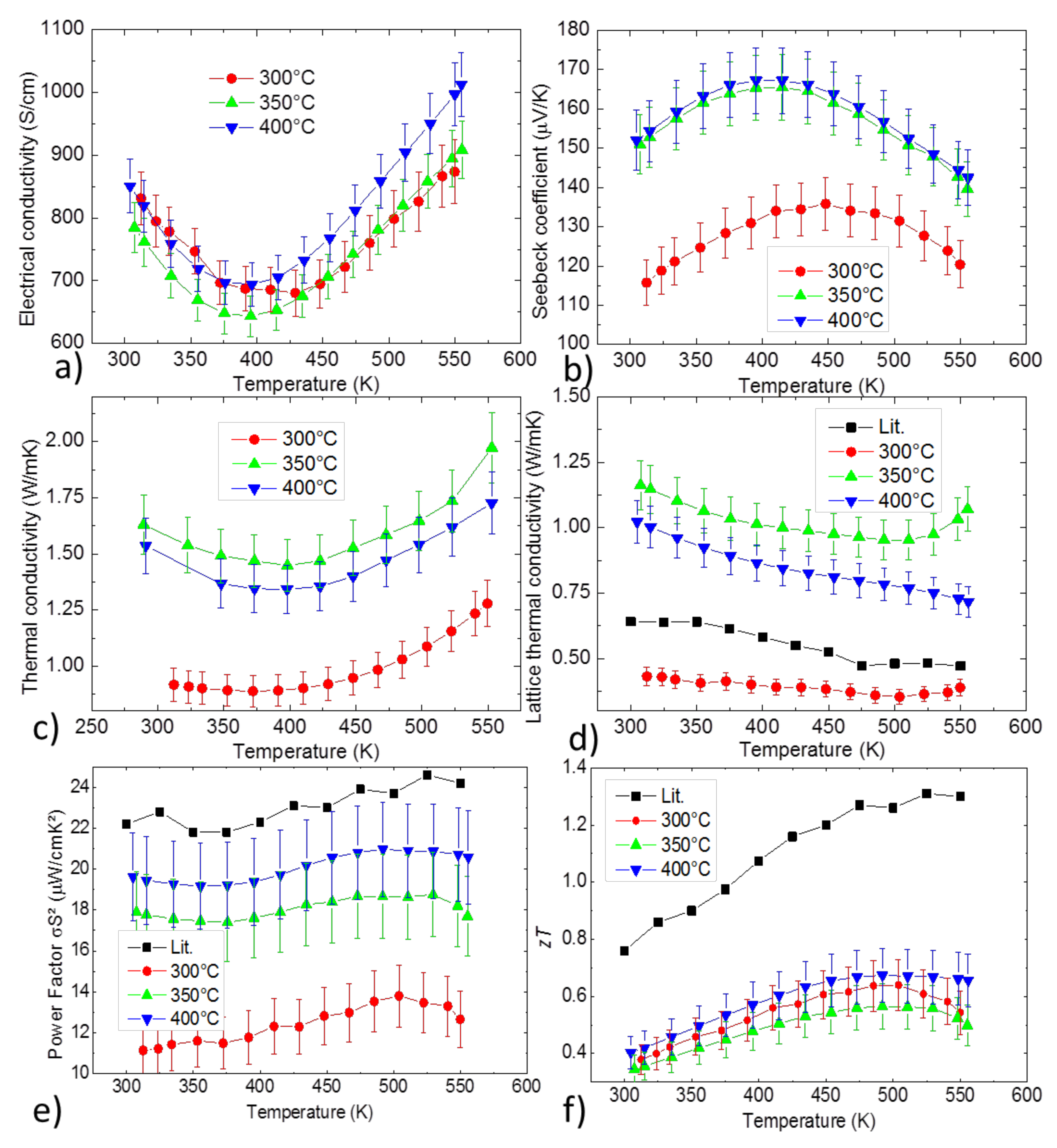 Materials 12 01857 g006 Materials 12 01857 g006