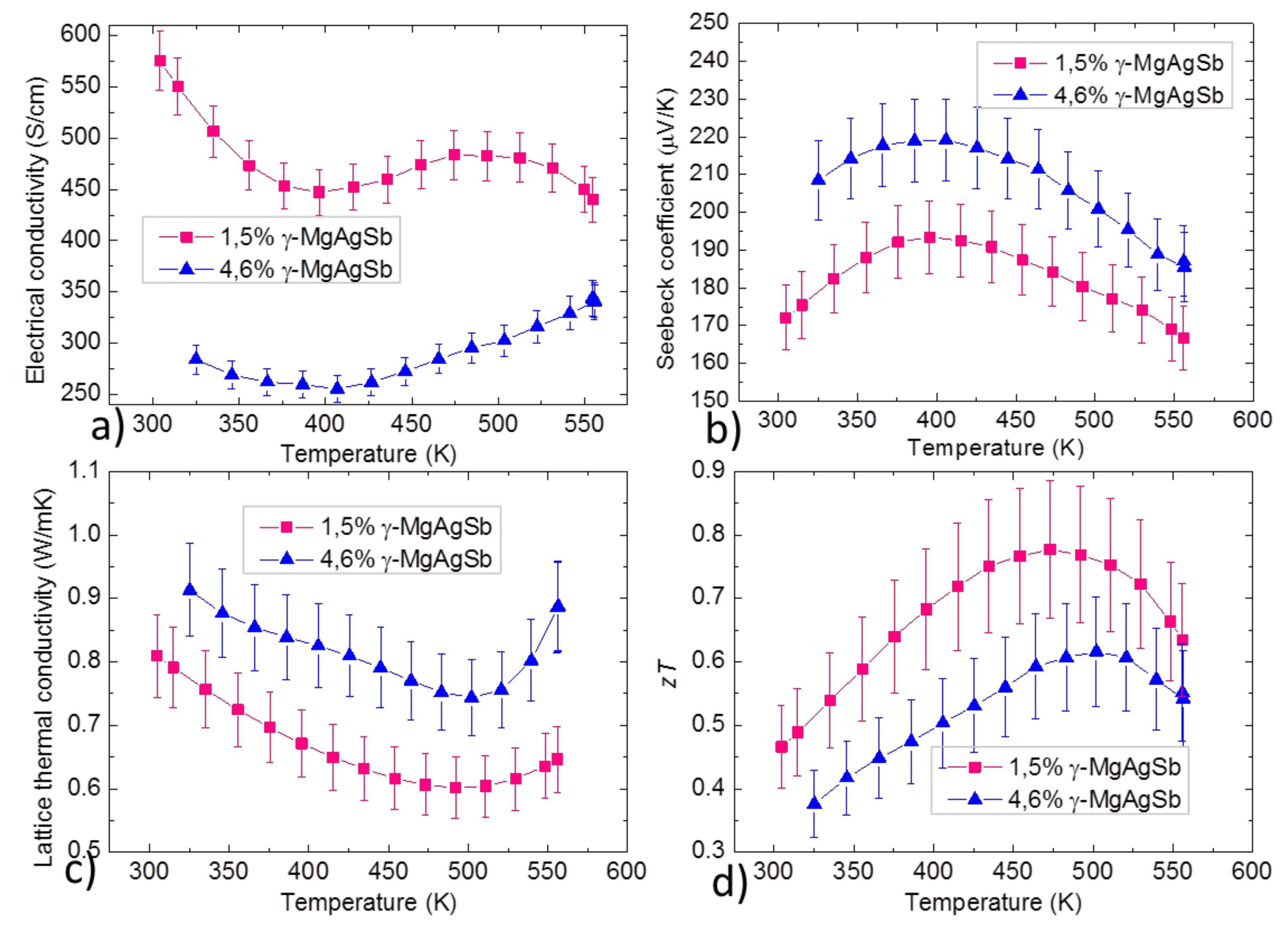 Materials 12 01857 g008 Materials 12 01857 g008