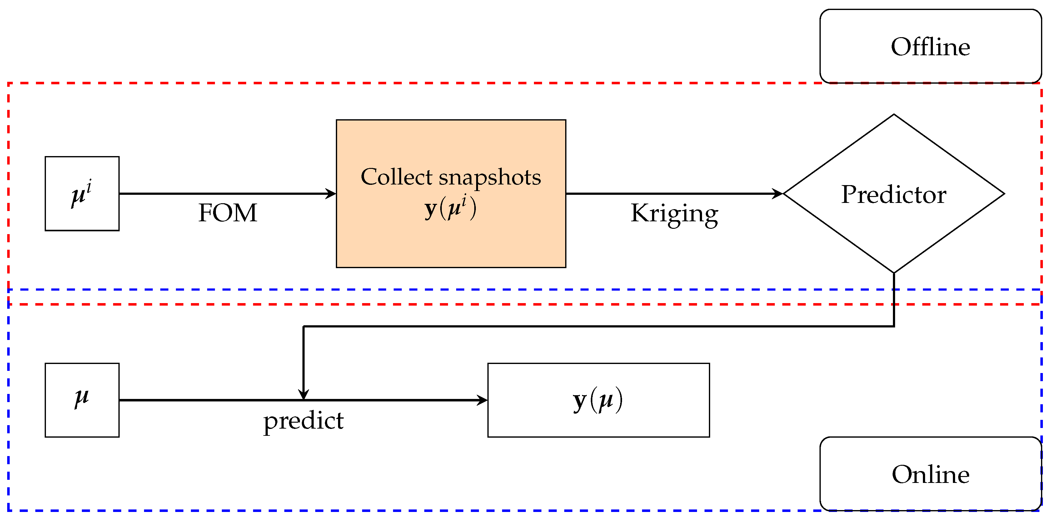 Materials 12 01858 g001