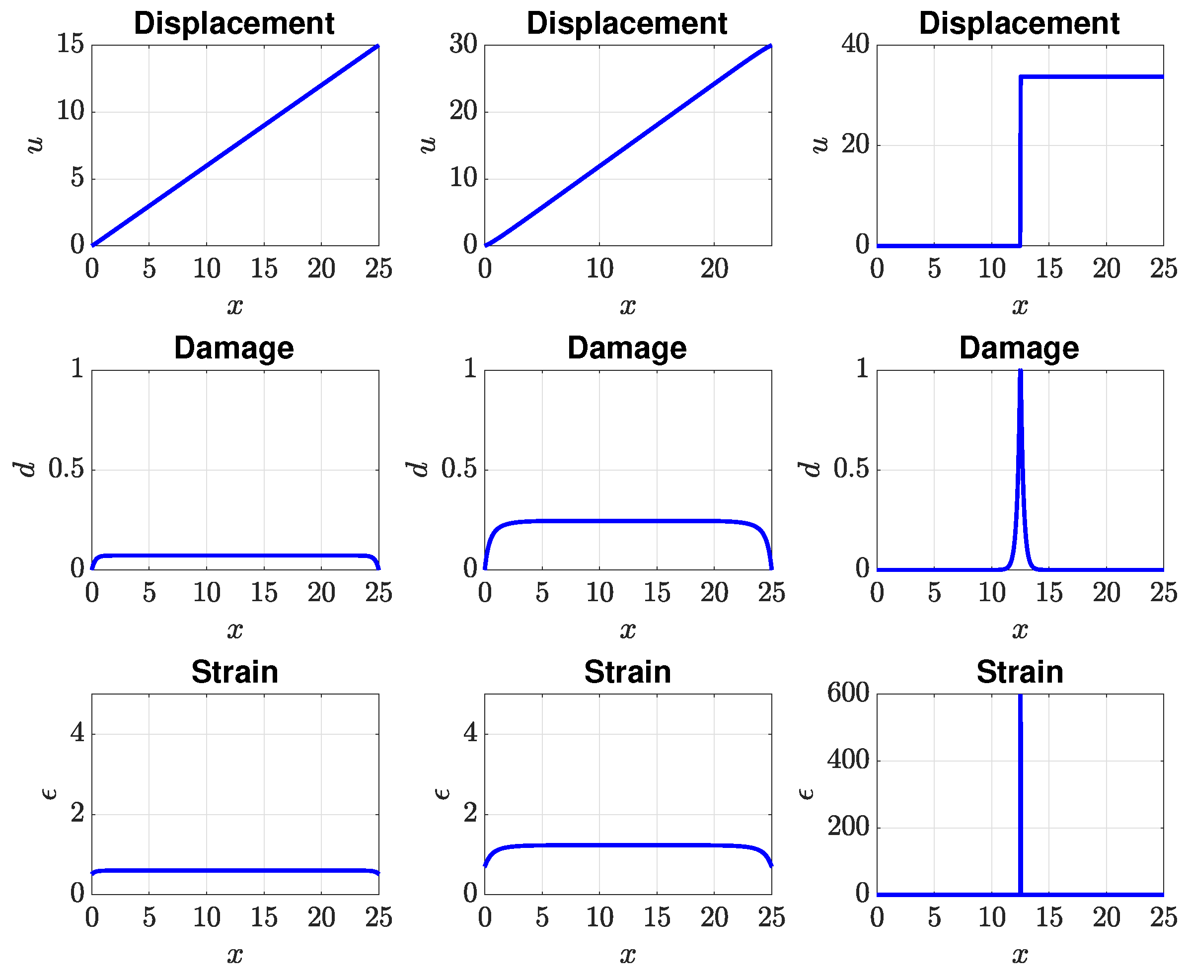 Materials 12 01858 g006
