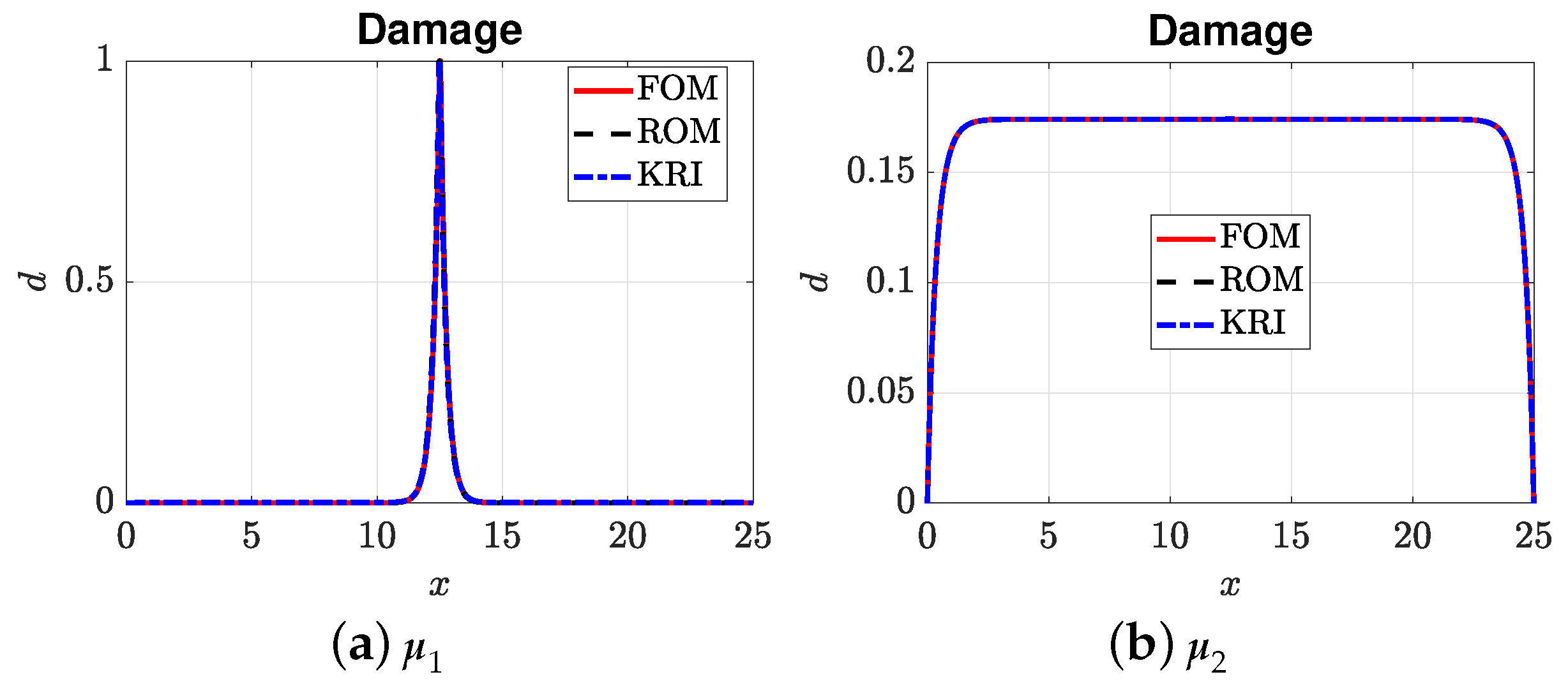 Materials 12 01858 g008