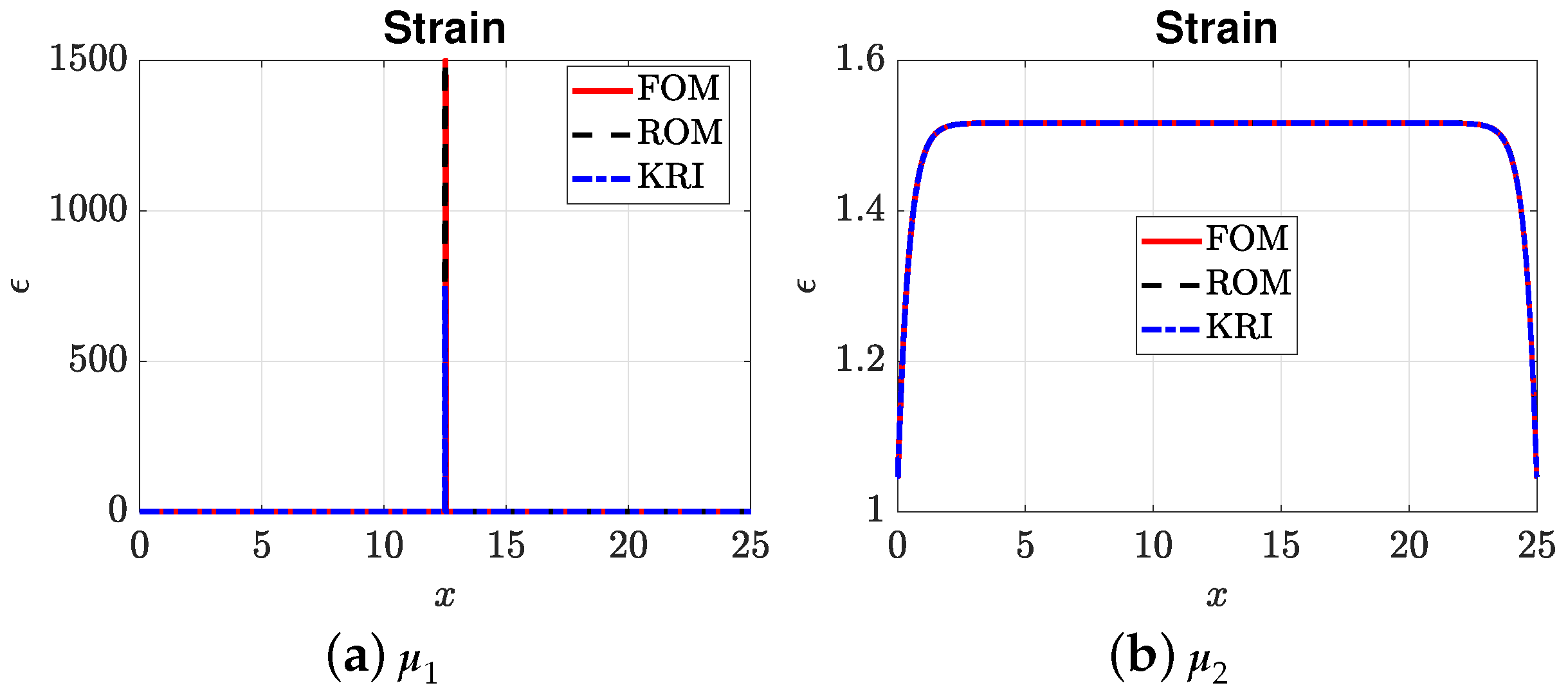 Materials 12 01858 g009