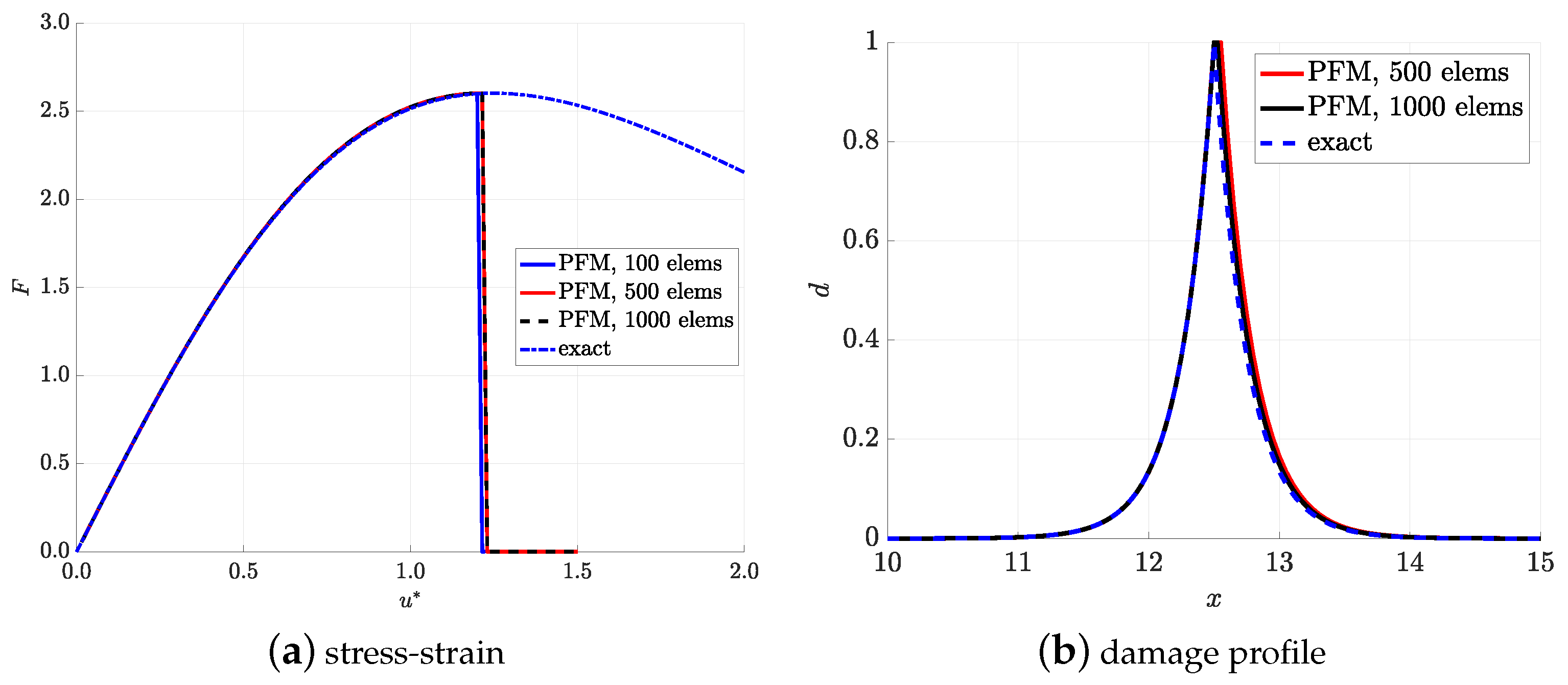 Materials 12 01858 g0a1