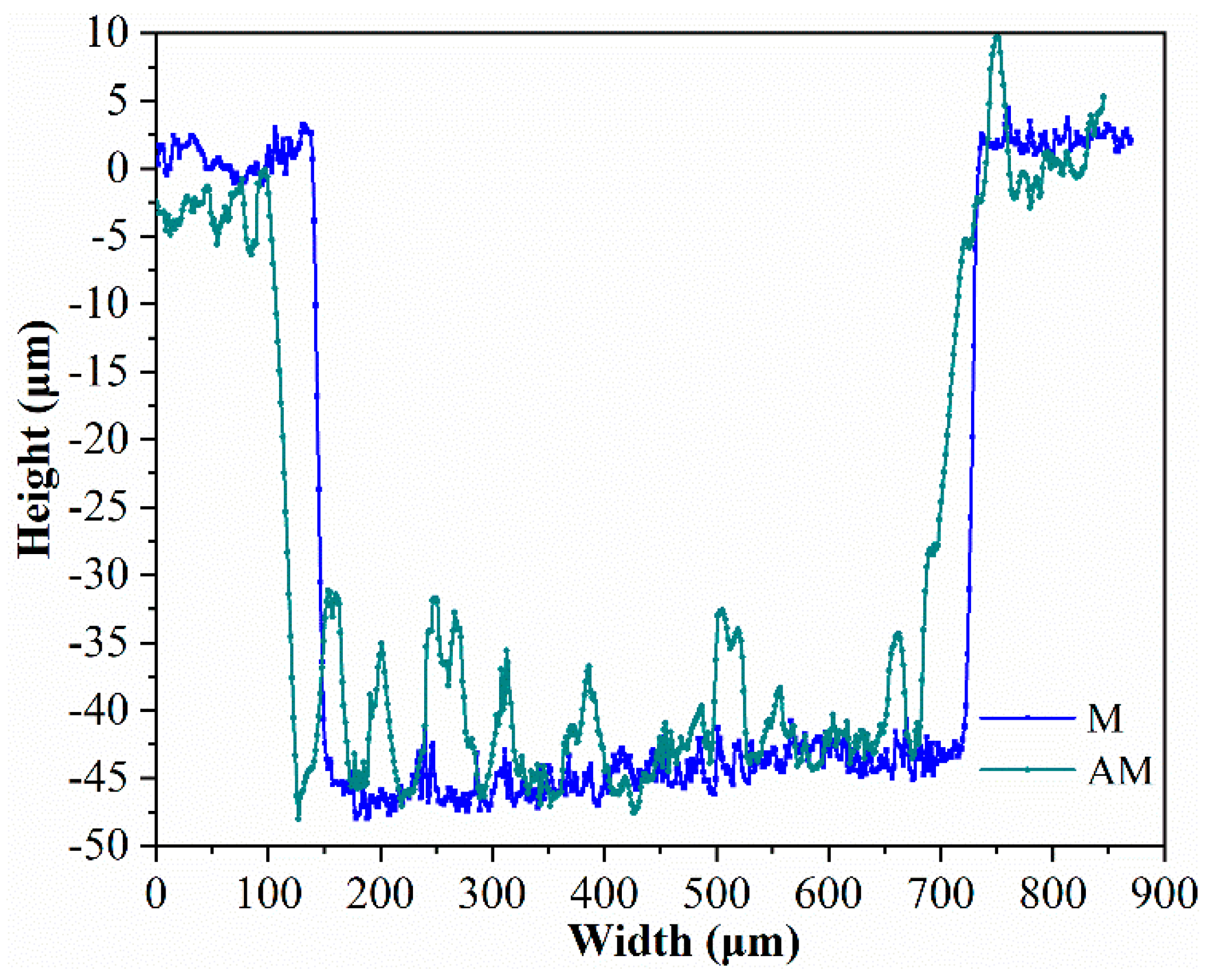 Materials 12 01862 g005 Materials 12 01862 g005