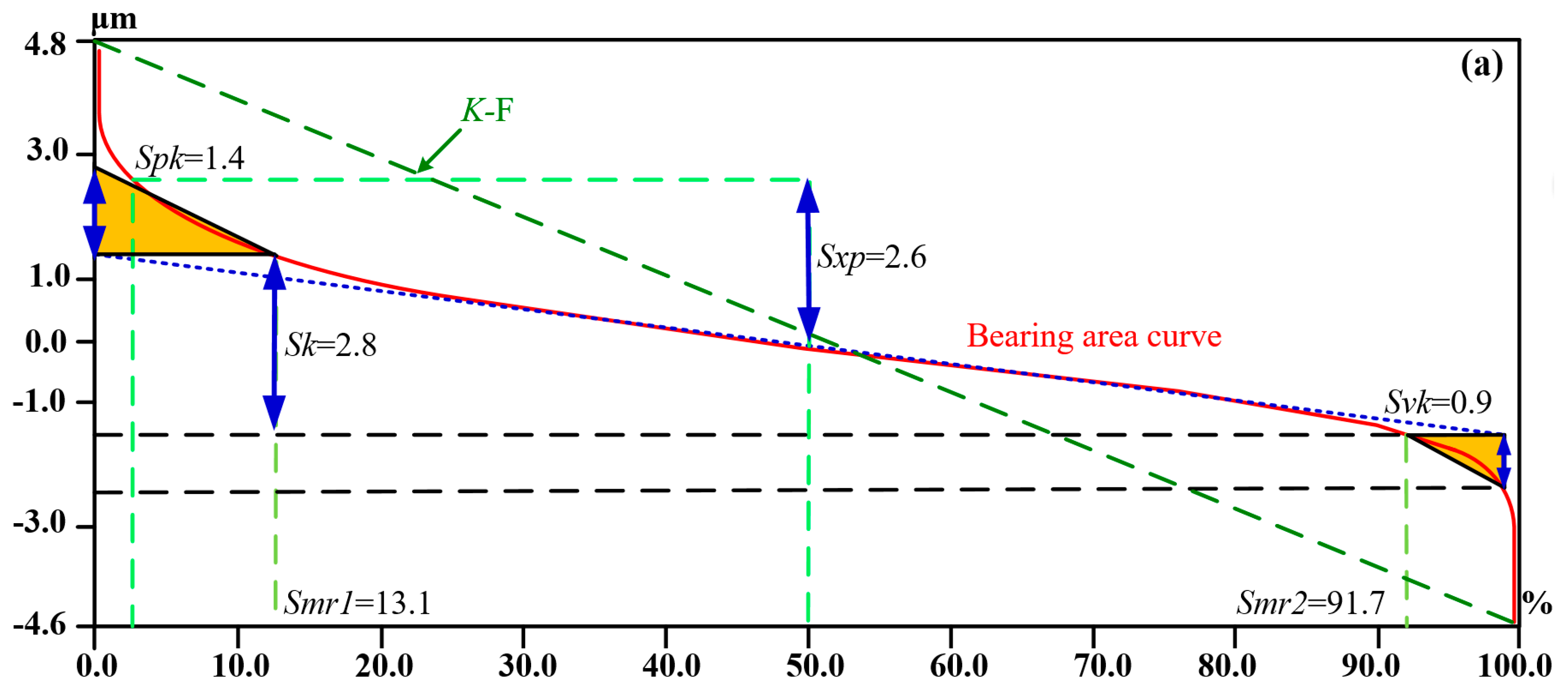 Materials 12 01862 g006a Materials 12 01862 g006a