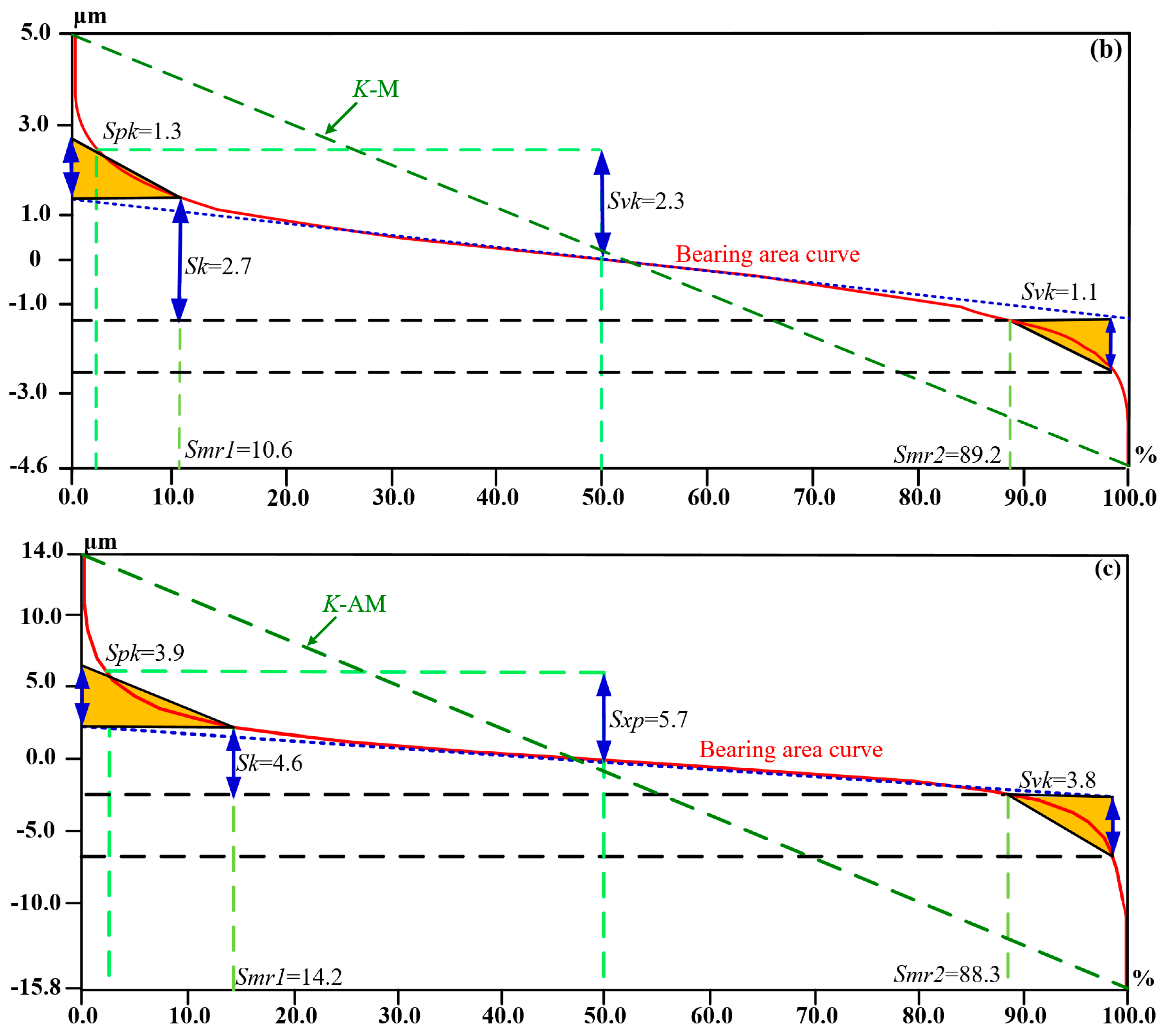 Materials 12 01862 g006b Materials 12 01862 g006b