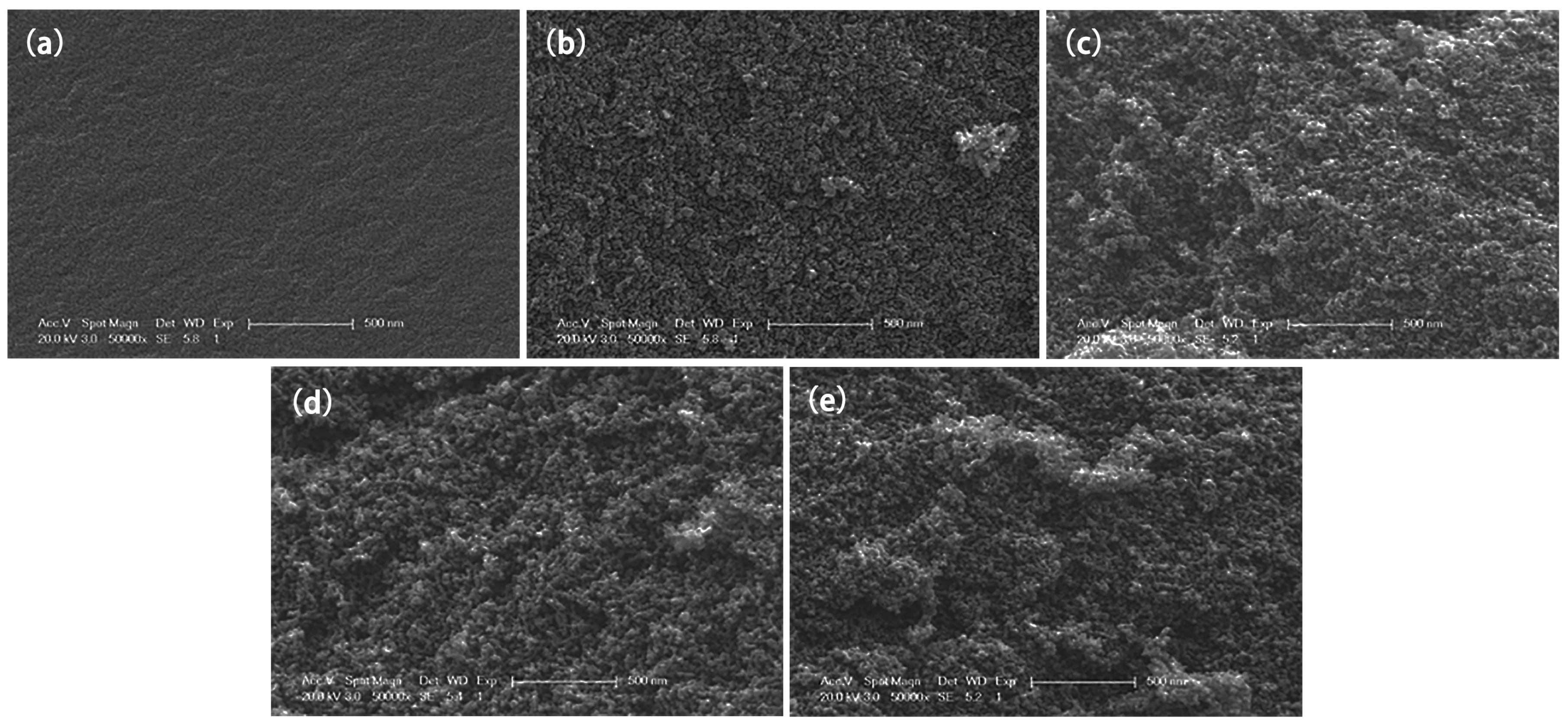 Materials 12 01864 g002