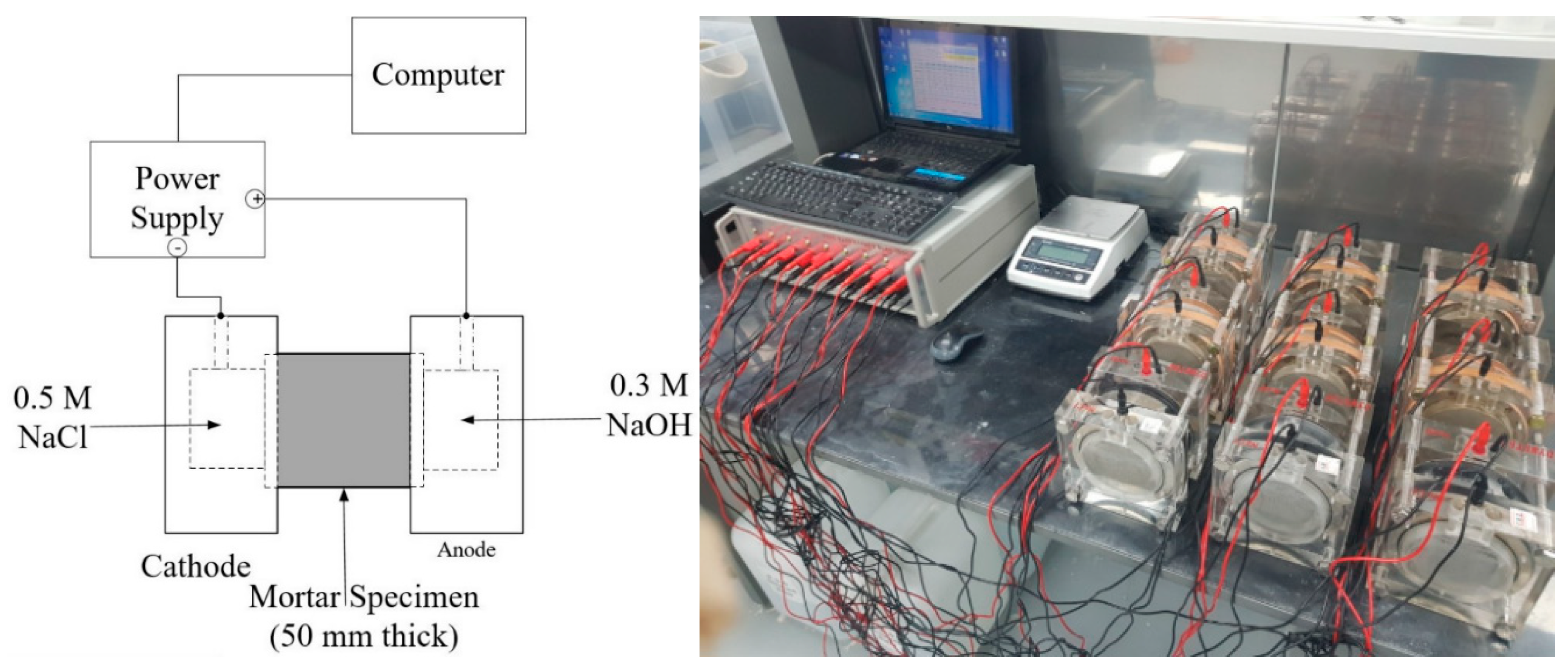 Materials 12 01865 g002 Materials 12 01865 g002