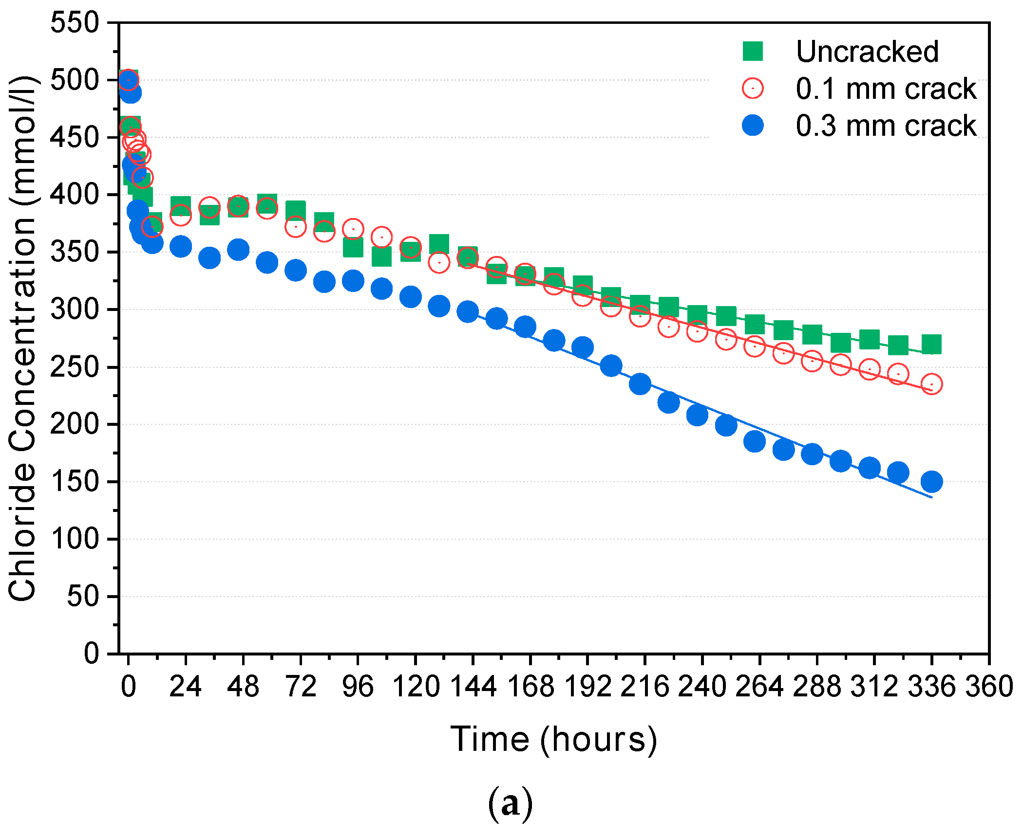 Materials 12 01865 g004a Materials 12 01865 g004a