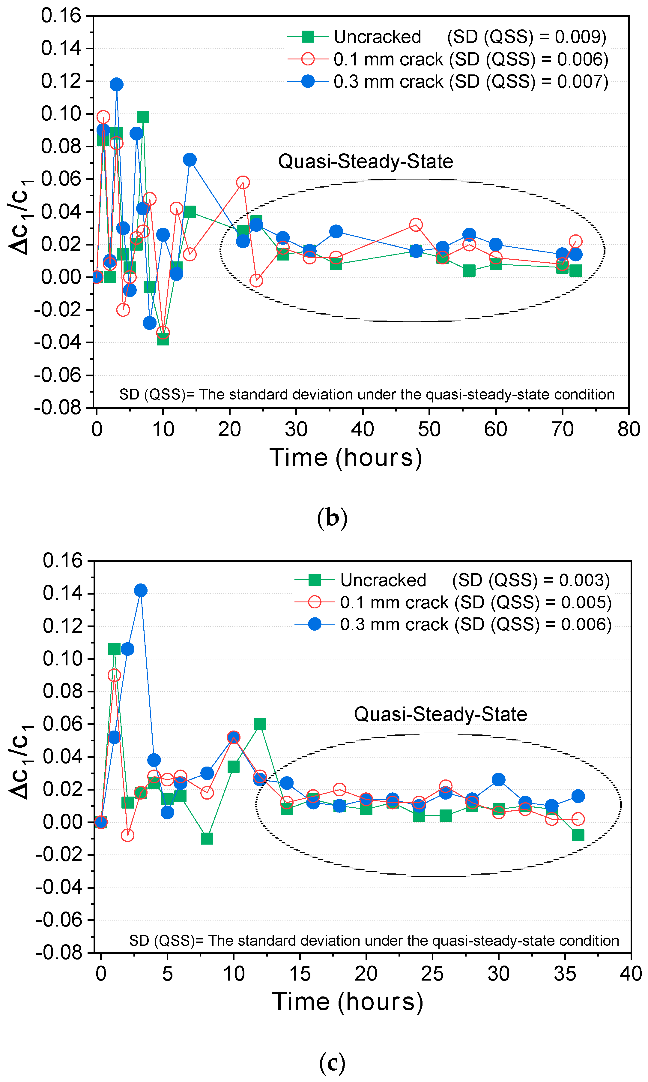 Materials 12 01865 g005b Materials 12 01865 g005b