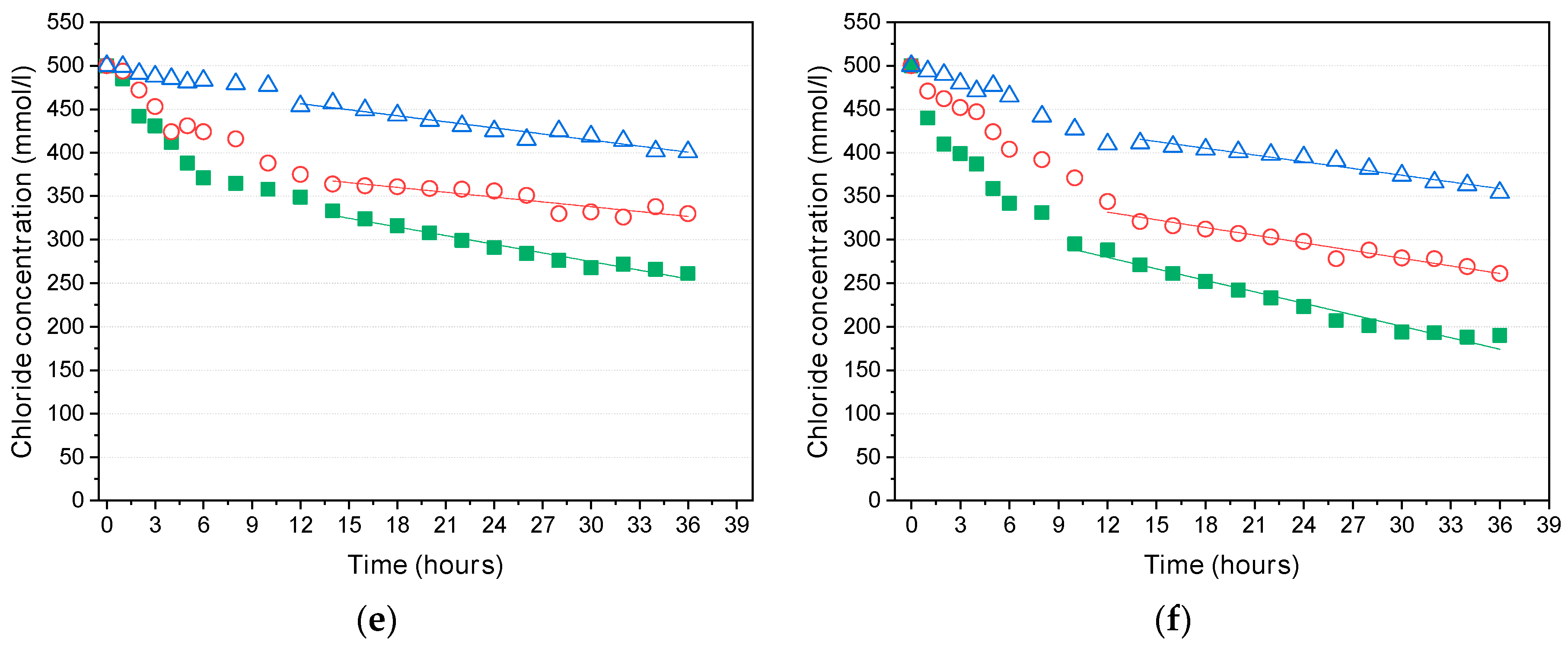 Materials 12 01865 g008b Materials 12 01865 g008b