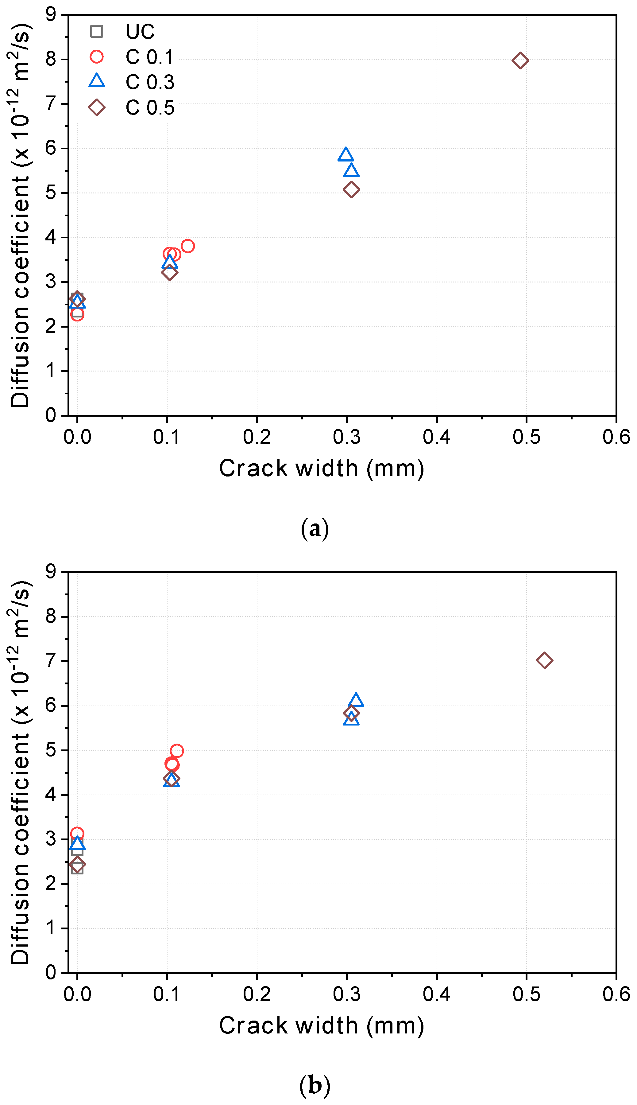 Materials 12 01865 g009a Materials 12 01865 g009a