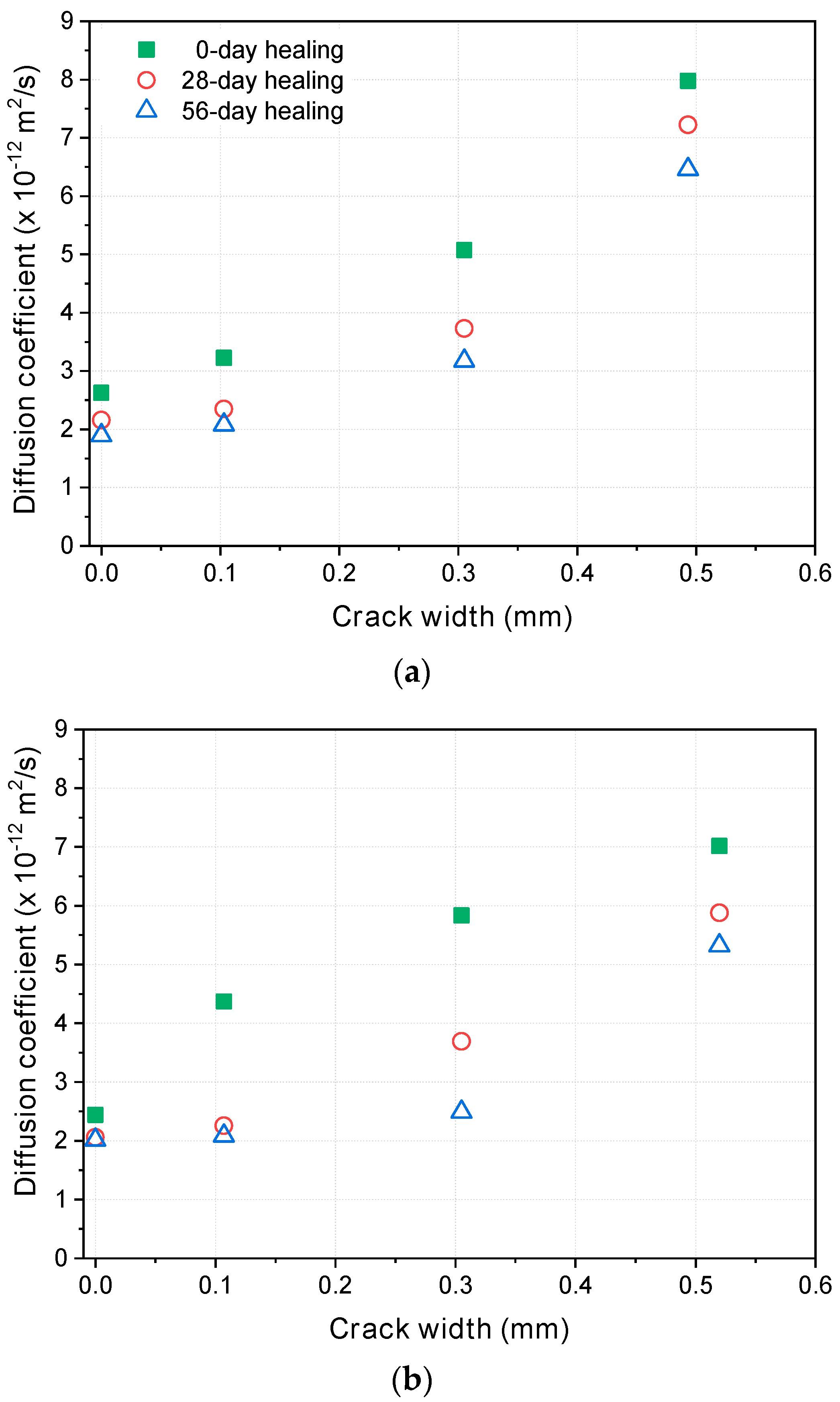 Materials 12 01865 g010a Materials 12 01865 g010a