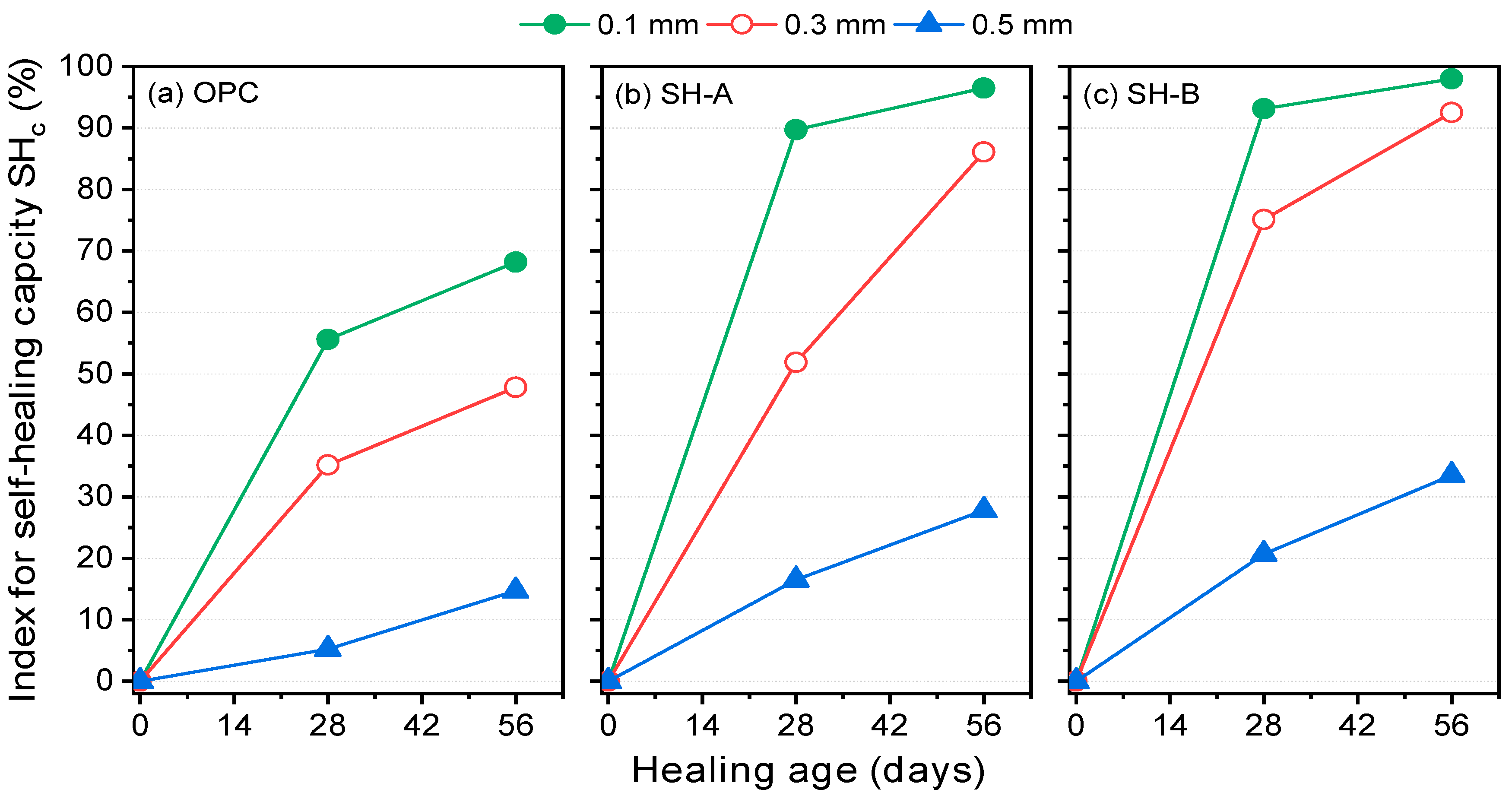 Materials 12 01865 g011 Materials 12 01865 g011