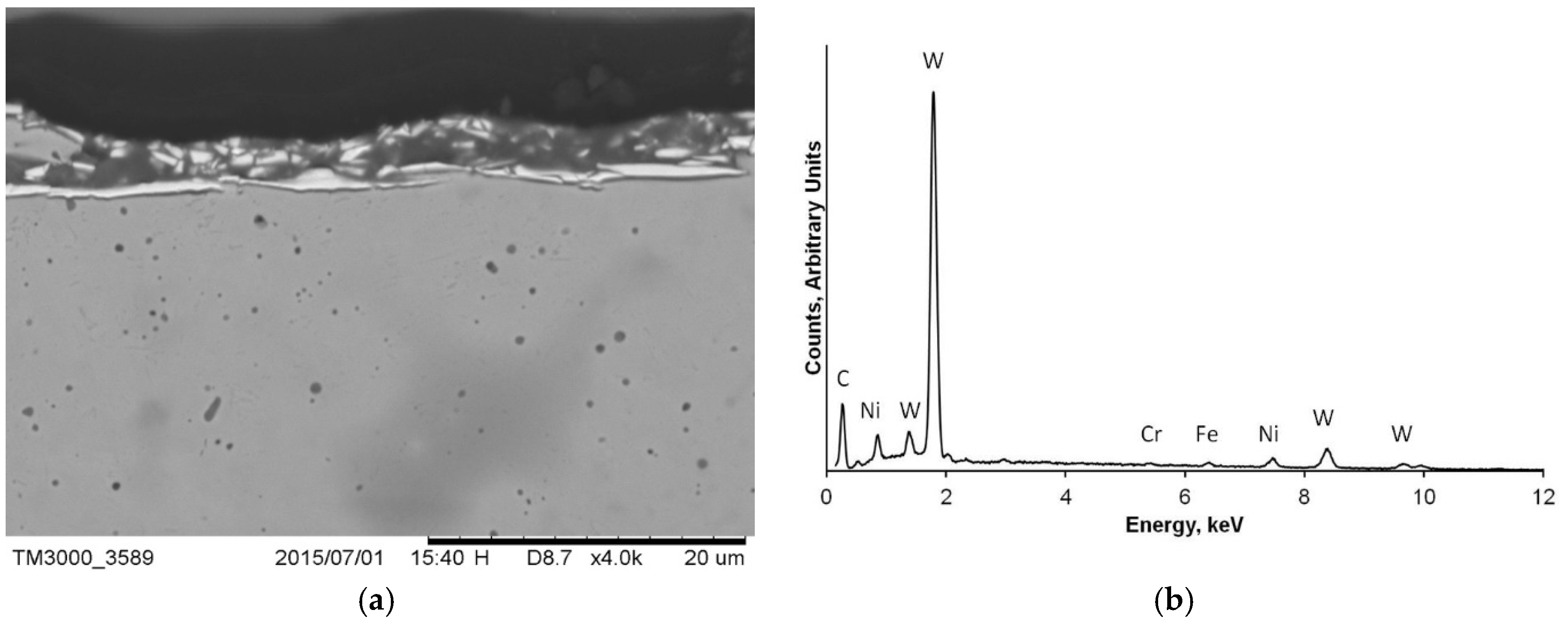 Materials 12 01866 g006 Materials 12 01866 g006
