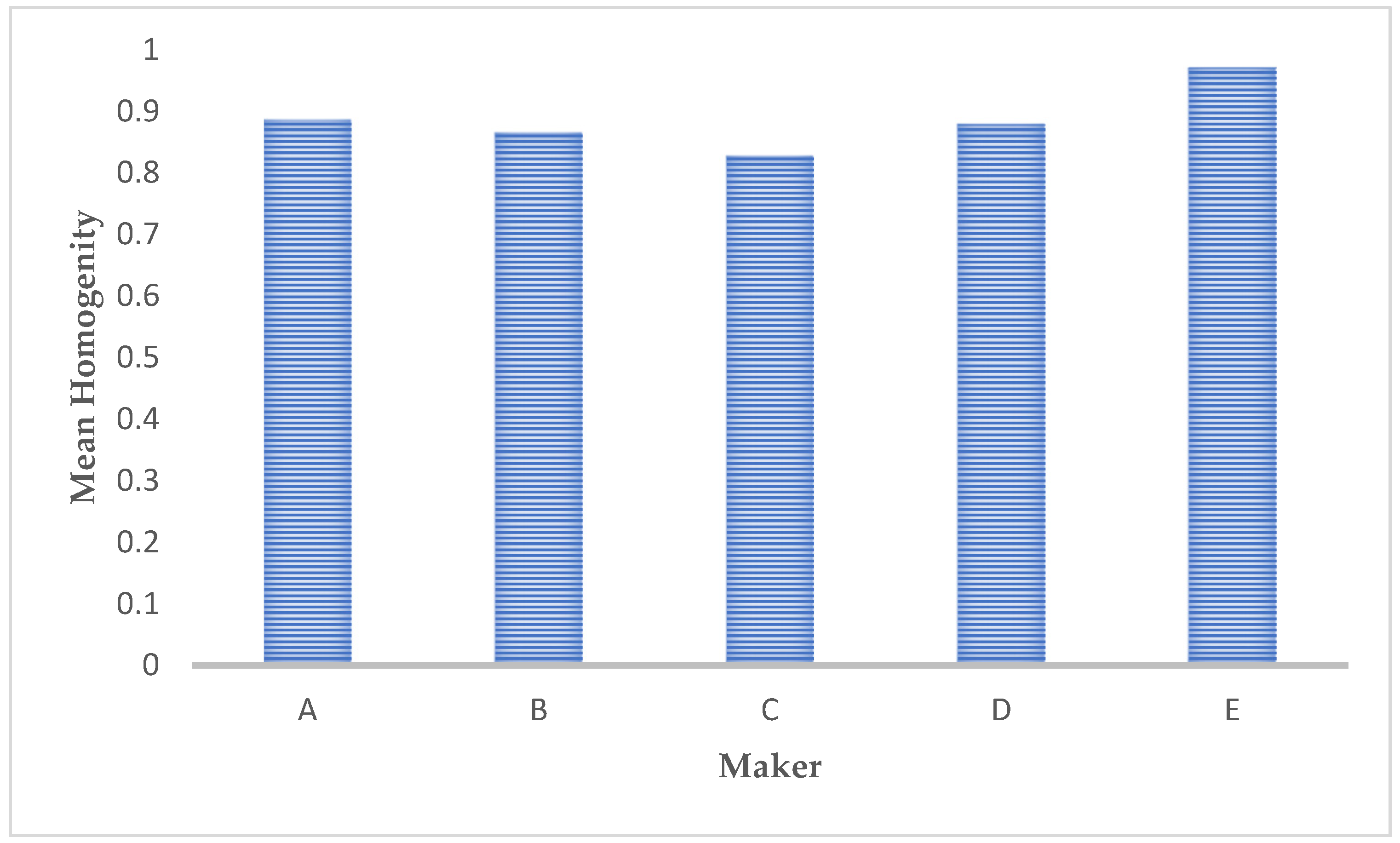 Materials 12 01866 g010 Materials 12 01866 g010