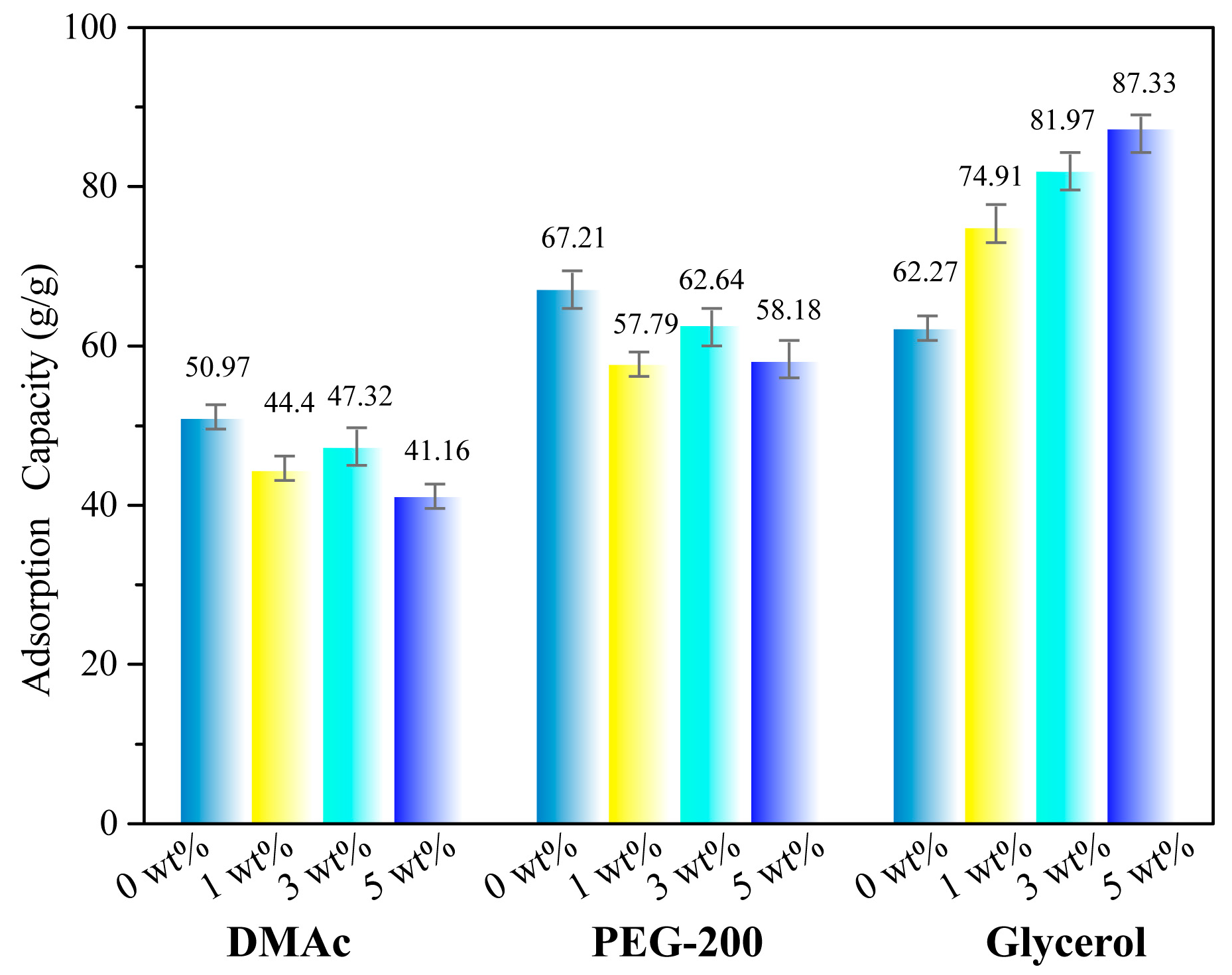Materials 12 01867 g007 Materials 12 01867 g007