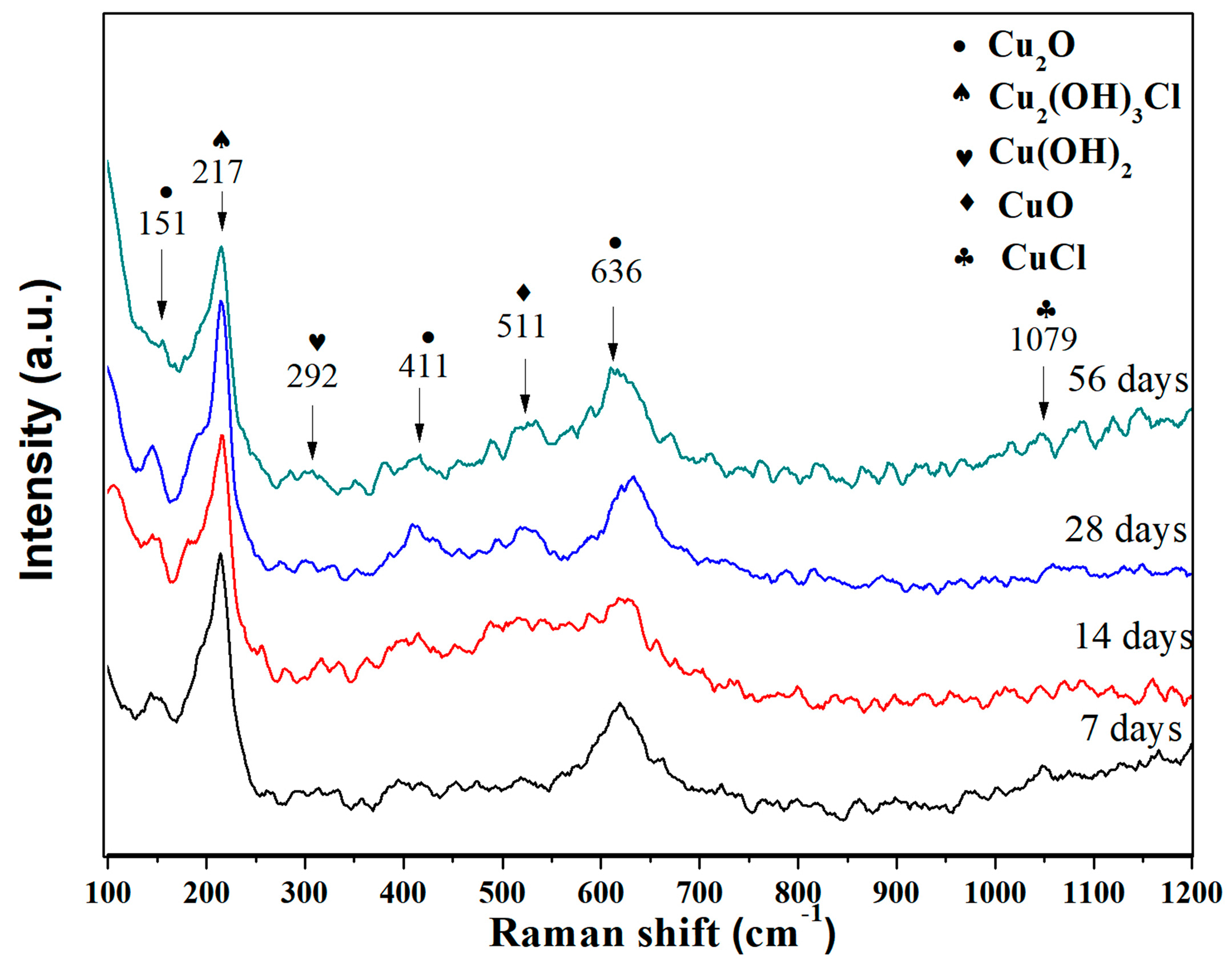 Materials 12 01869 g003 Materials 12 01869 g003