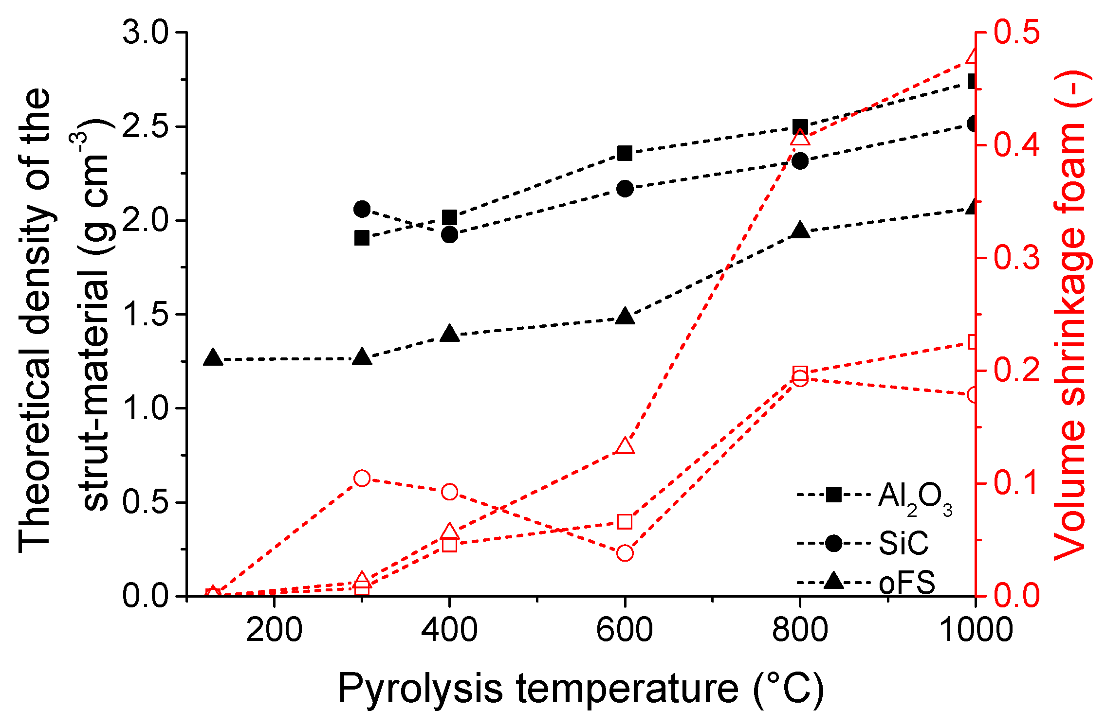 Materials 12 01870 g003 Materials 12 01870 g003