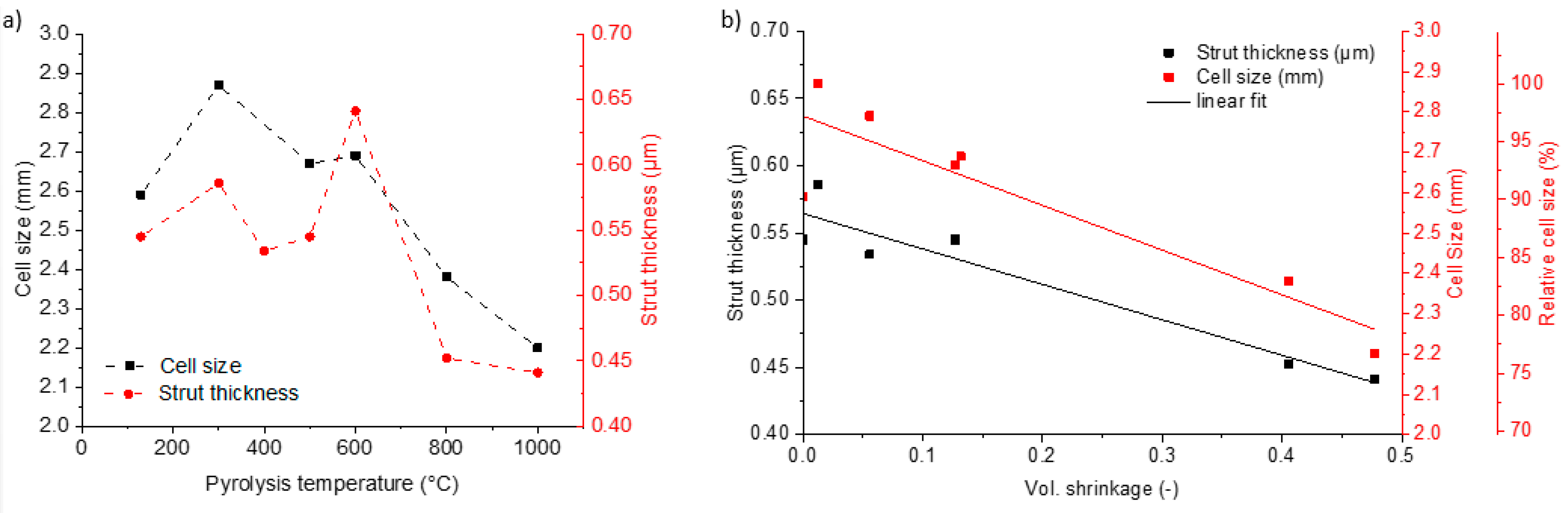 Materials 12 01870 g004 Materials 12 01870 g004
