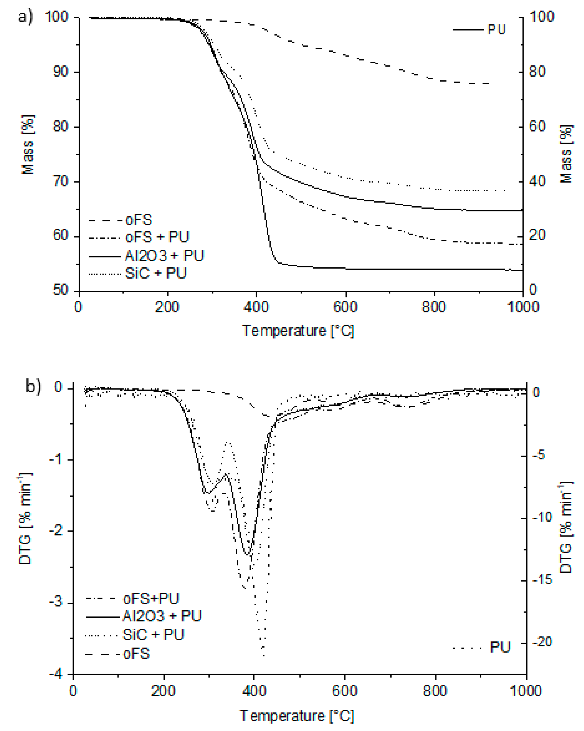 Materials 12 01870 g006 Materials 12 01870 g006